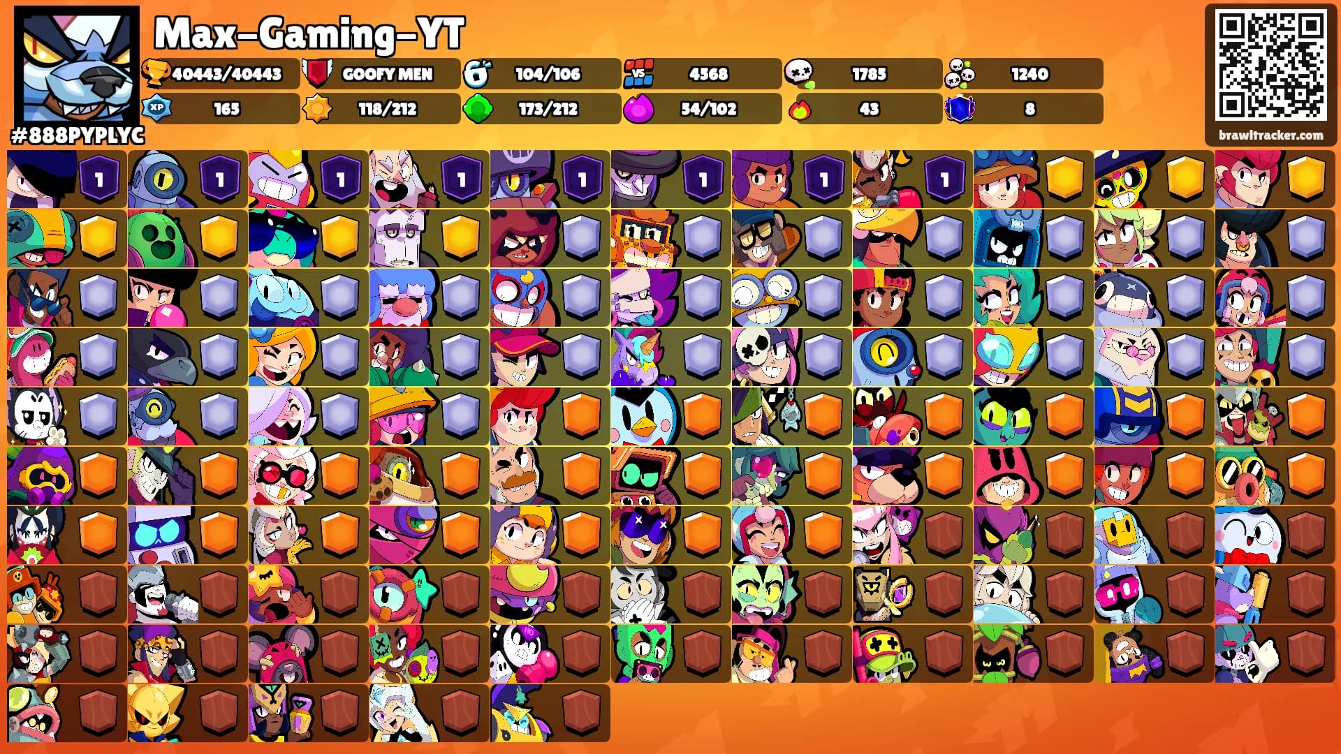 Max-Gaming-YT's Ranks