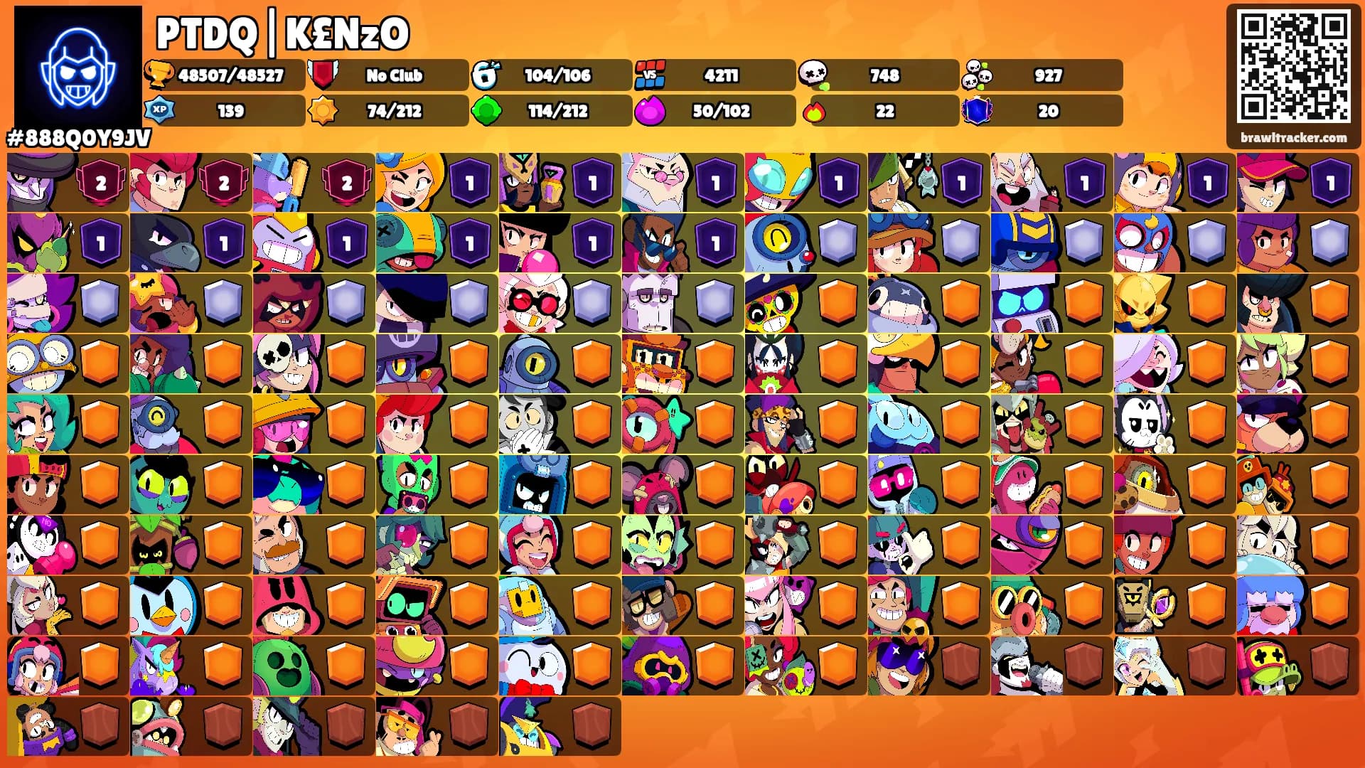 PTDQ|K£NzO's Ranks