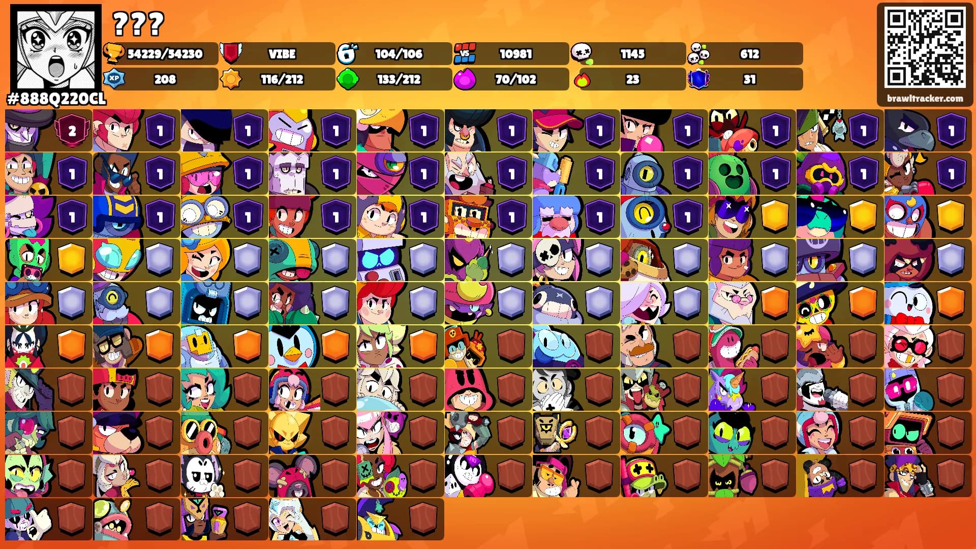 ???'s Ranks