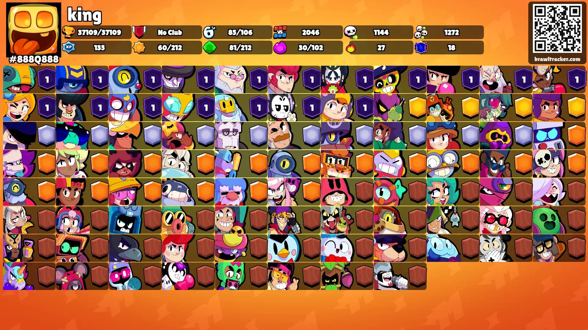 king's Ranks