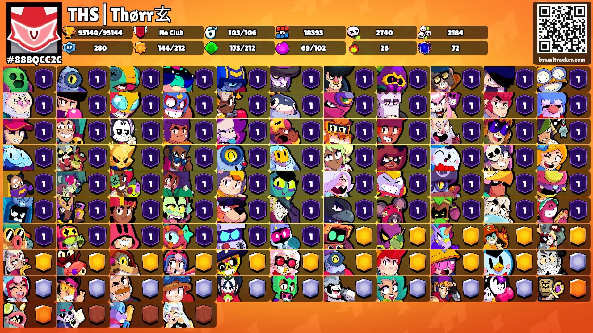 THS|Thørr玄's Ranks