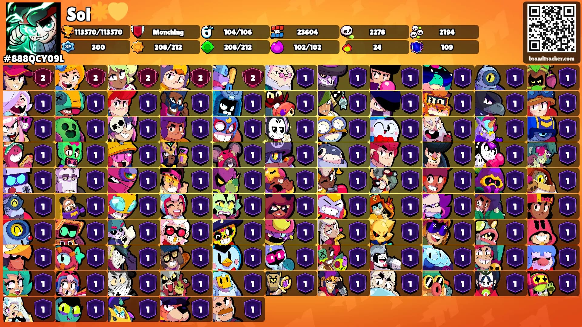 Sol☀️💛's Ranks