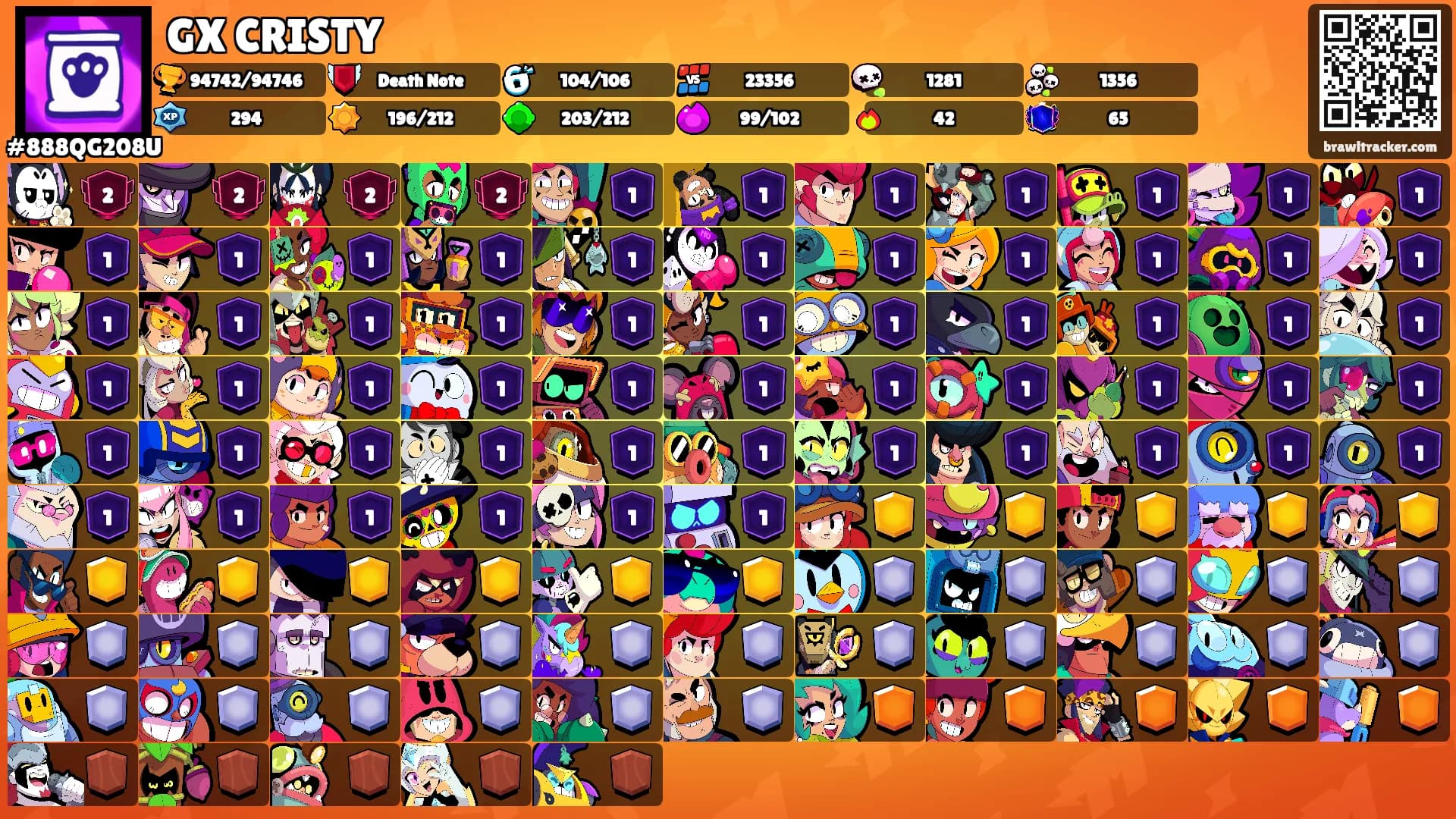 GX CRISTY's Ranks