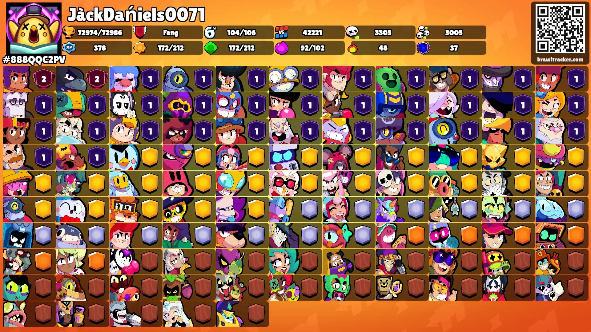 JàckDańiels0071's Ranks