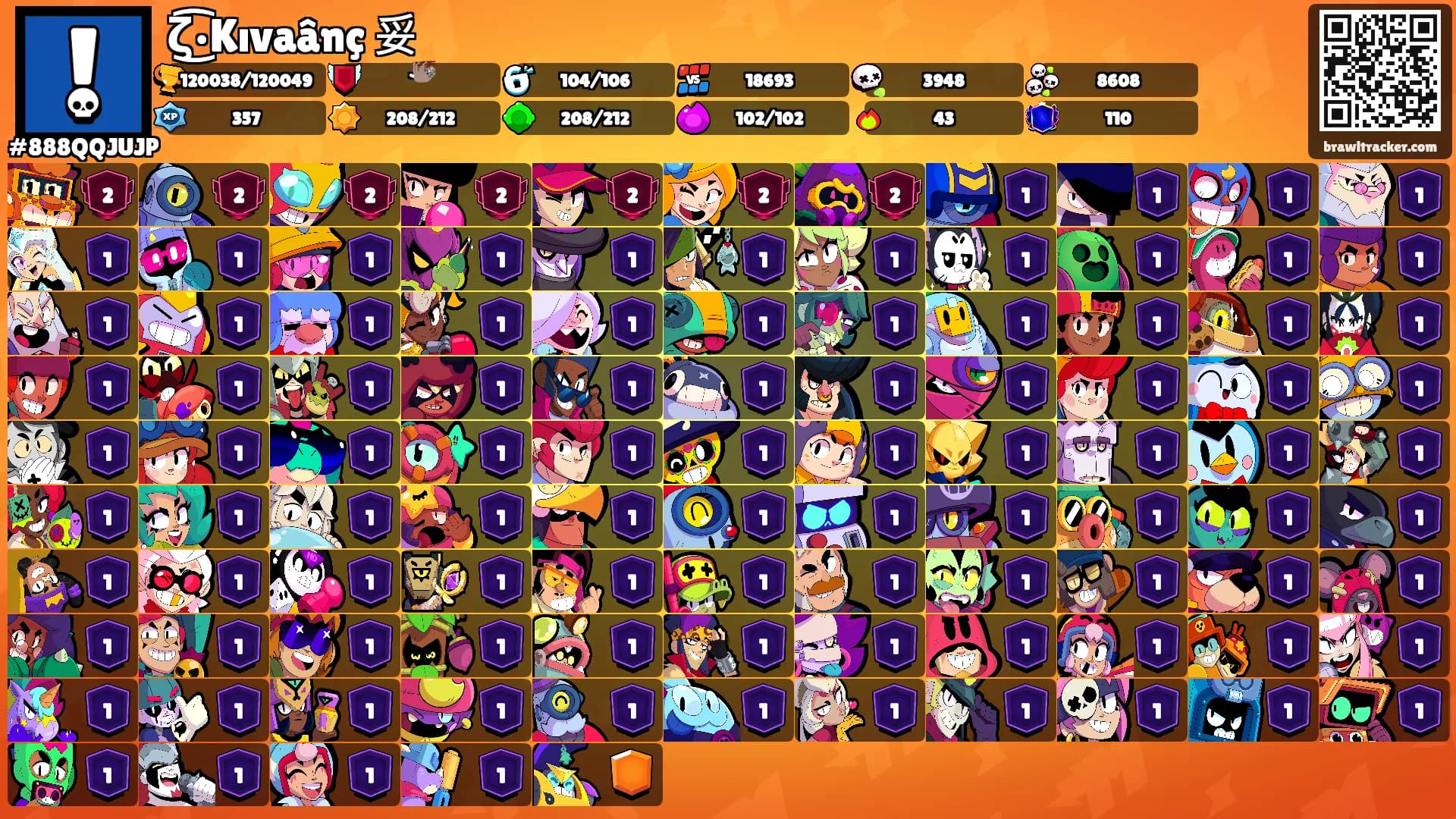 ζ͜͡•Kıvaânç 妥's Ranks