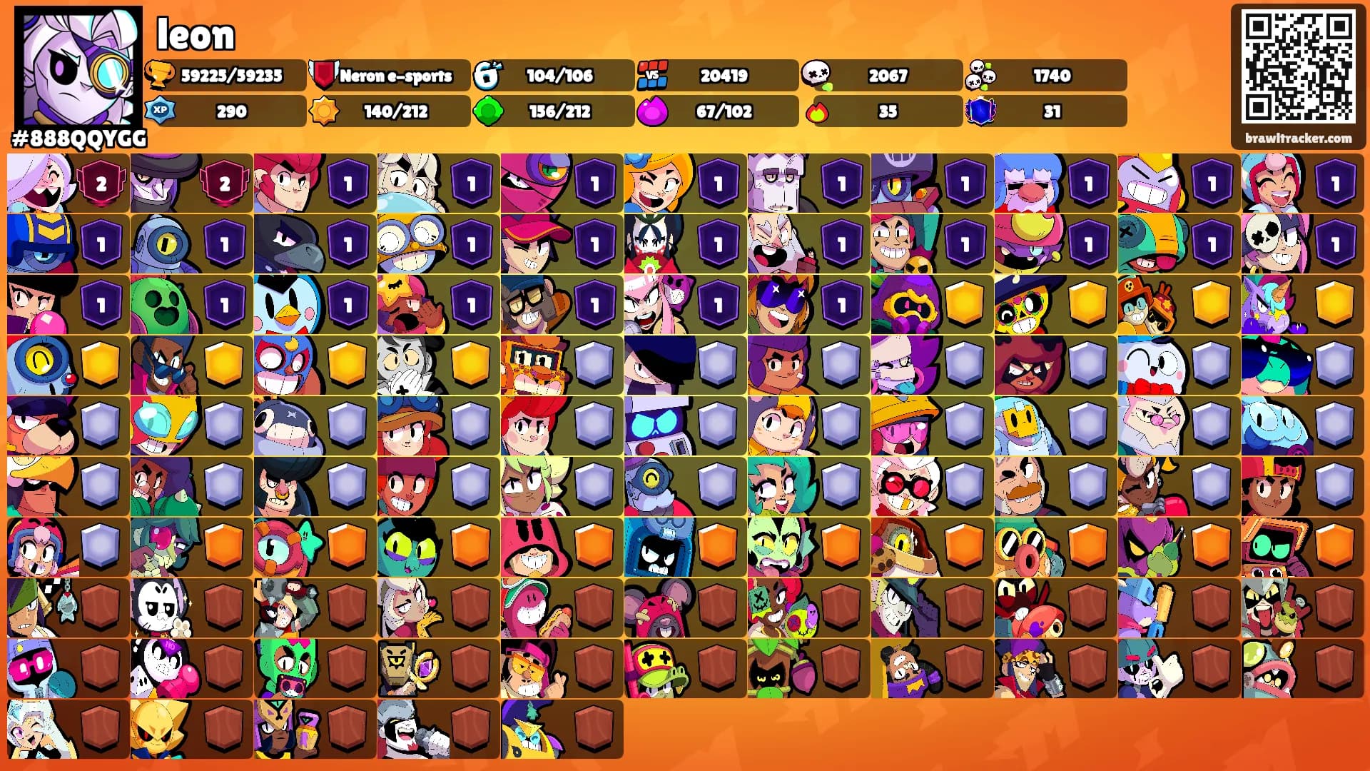 leon's Ranks