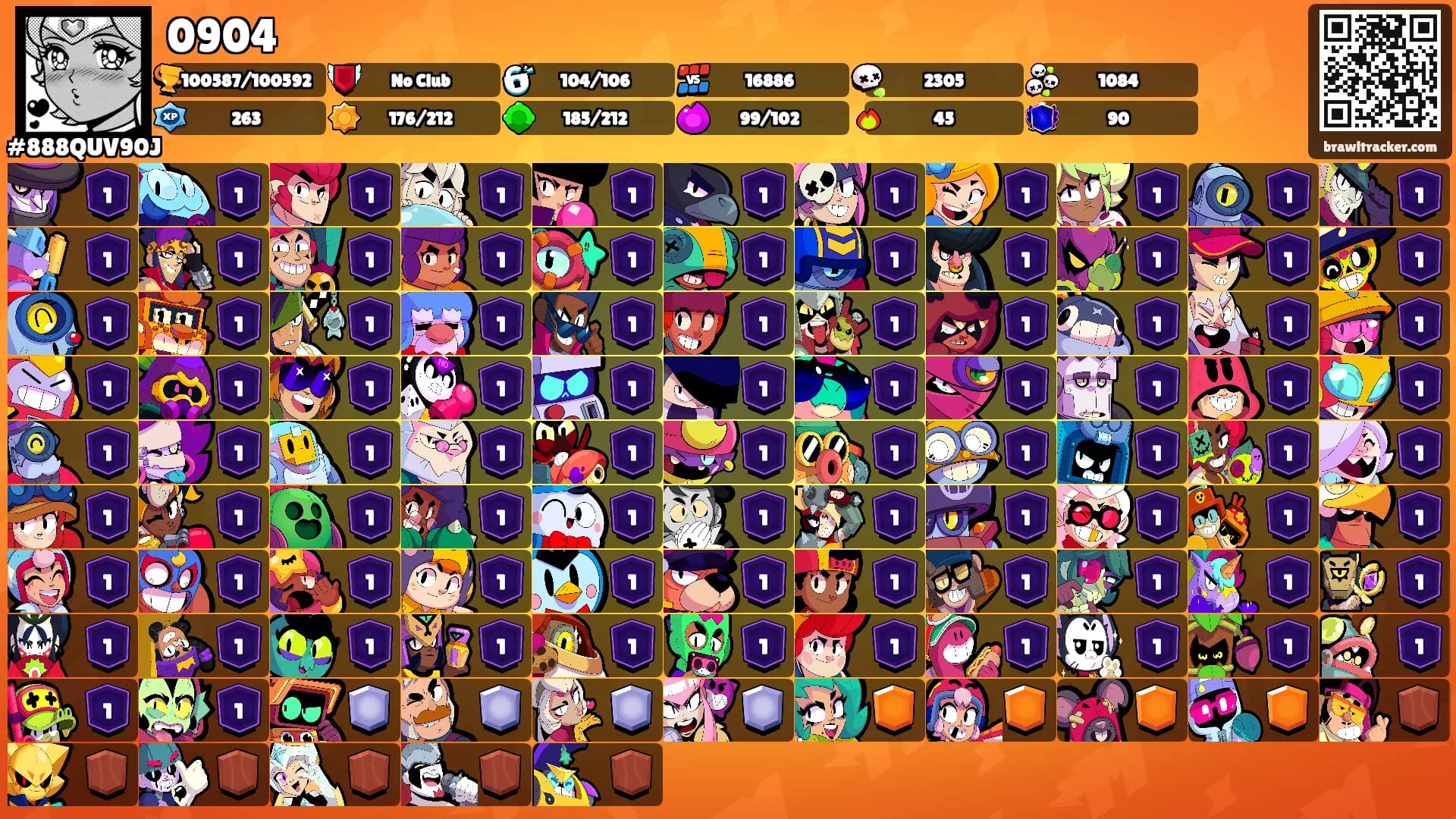 0904's Ranks