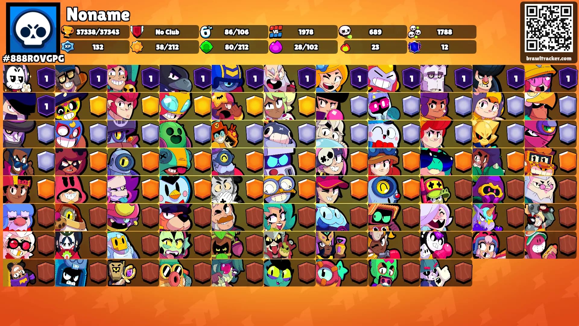 Noname's Ranks