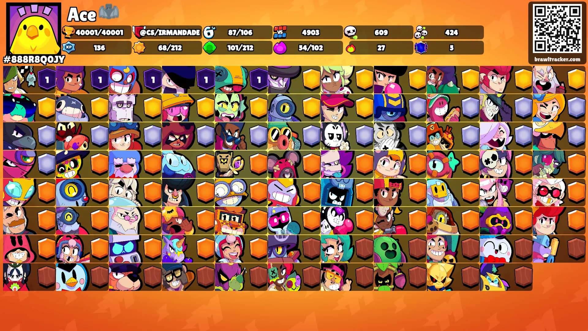 Ace 🦇's Ranks