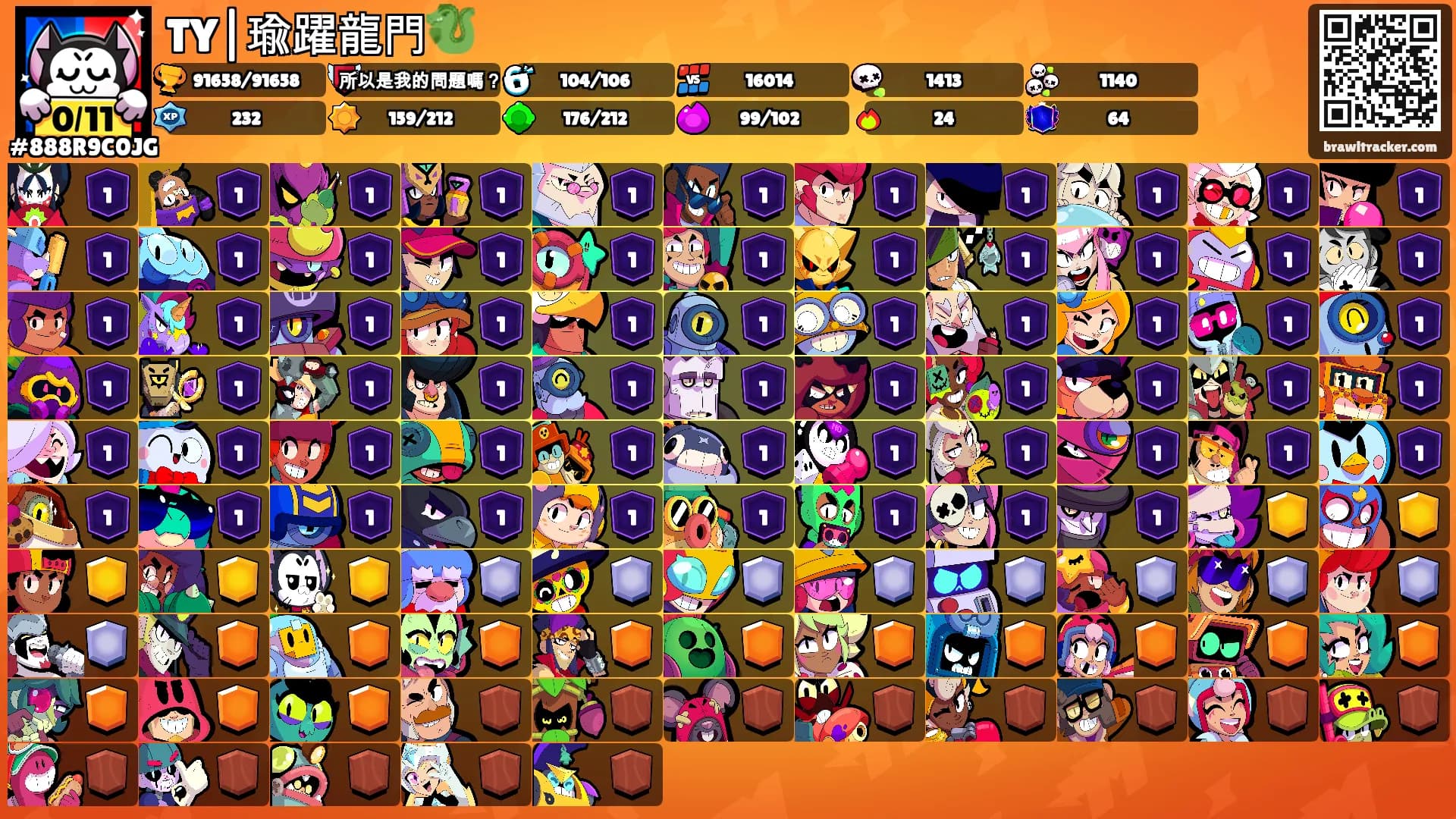TY|瑜躍龍門🐉's Ranks