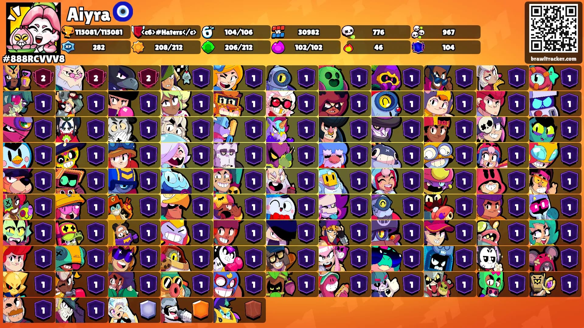 Aiyra 🧿's Ranks