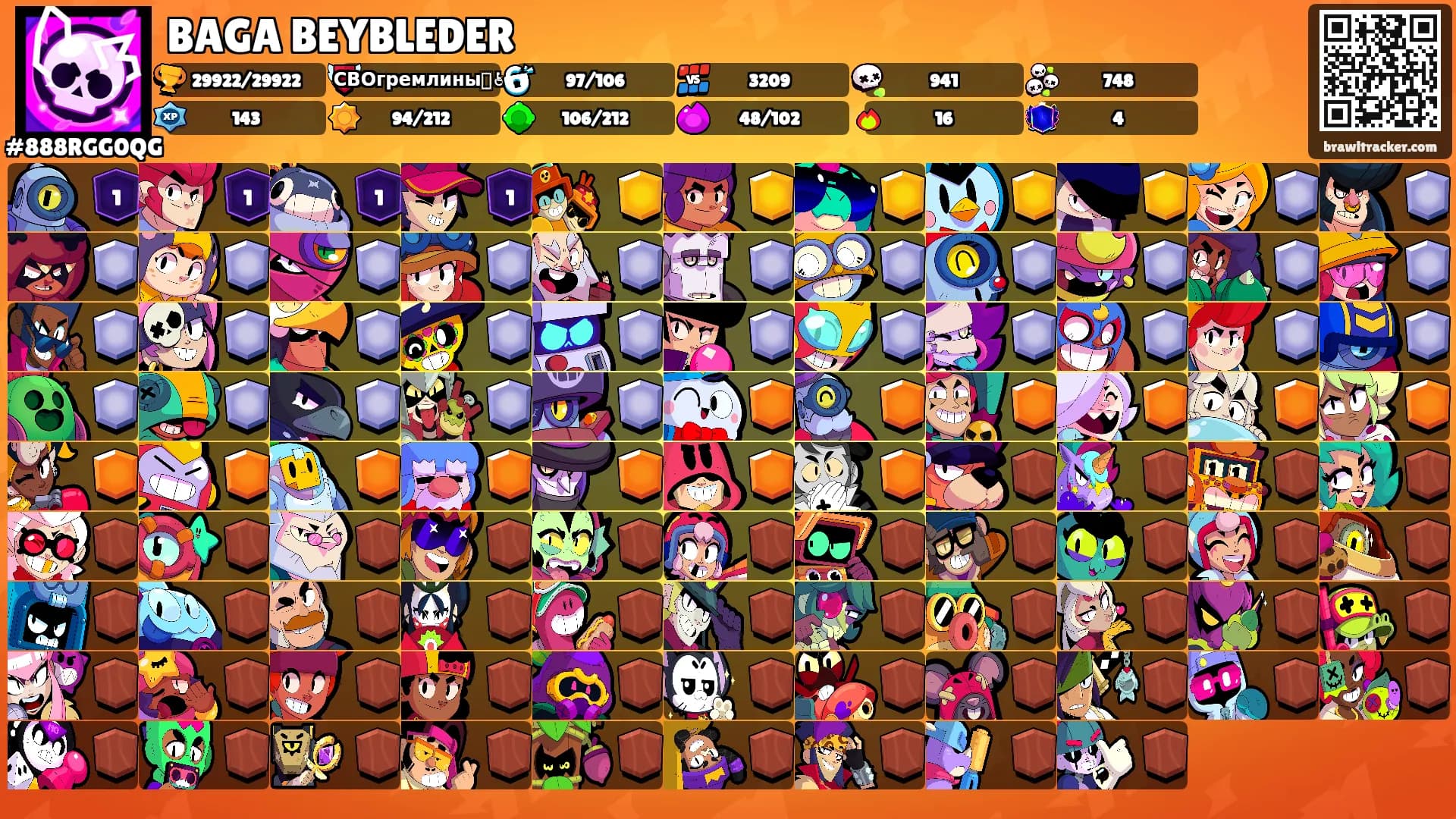 BAGA BEYBLEDER's Ranks