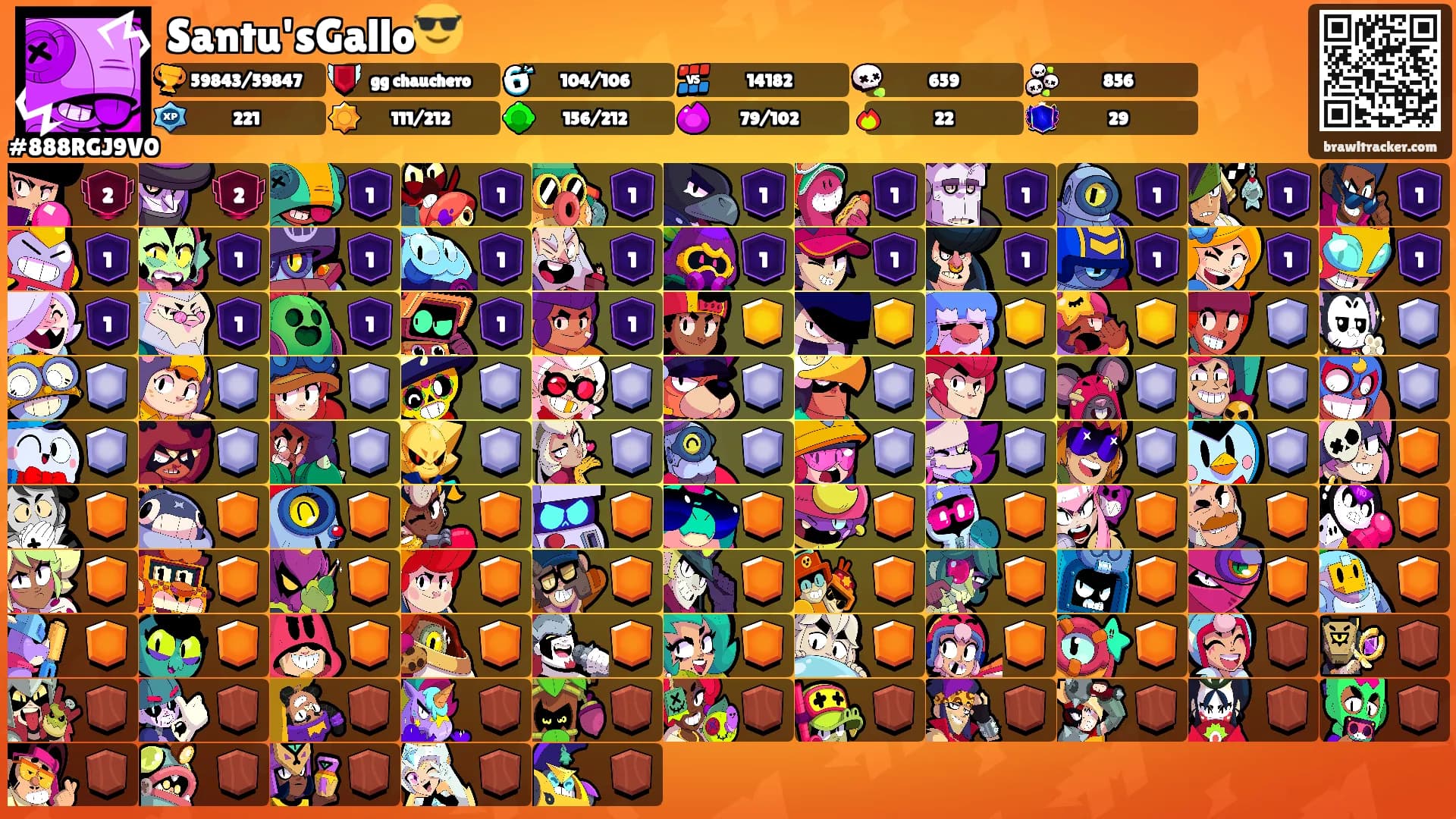 Santu'sGallo😎's Ranks