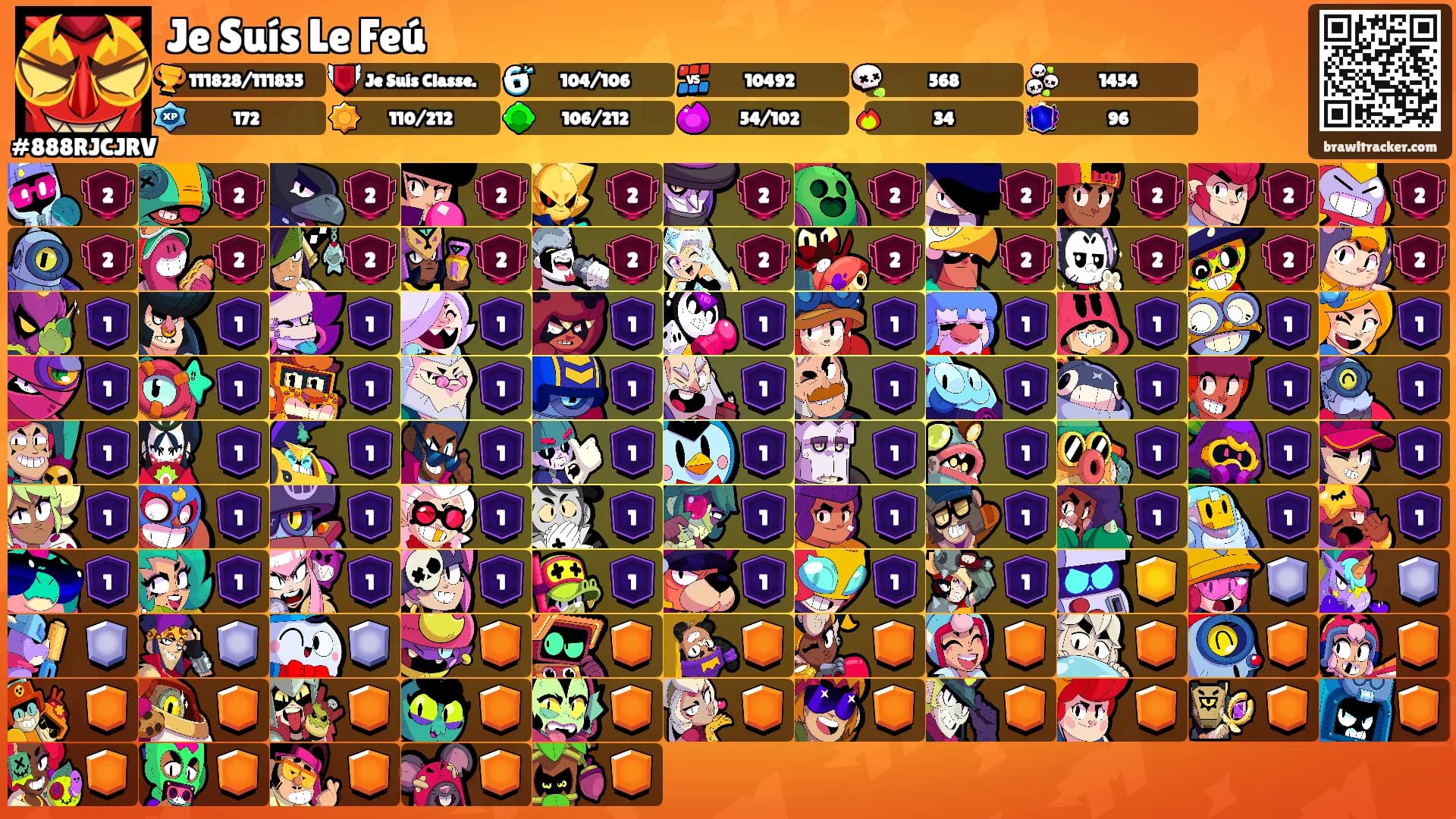 Je Suís Le Feú's Ranks