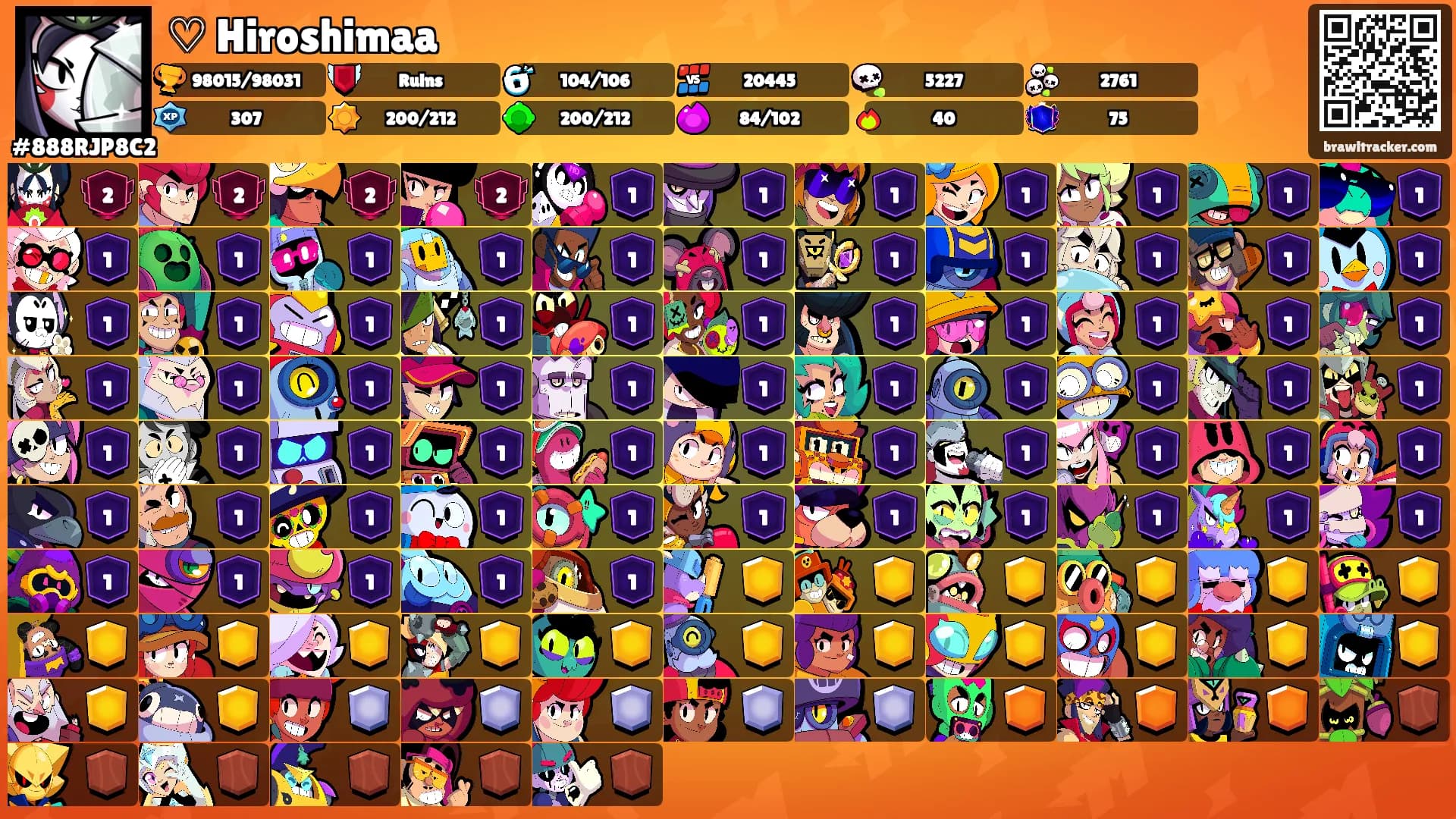 ♡ Hiroshimaa's Ranks