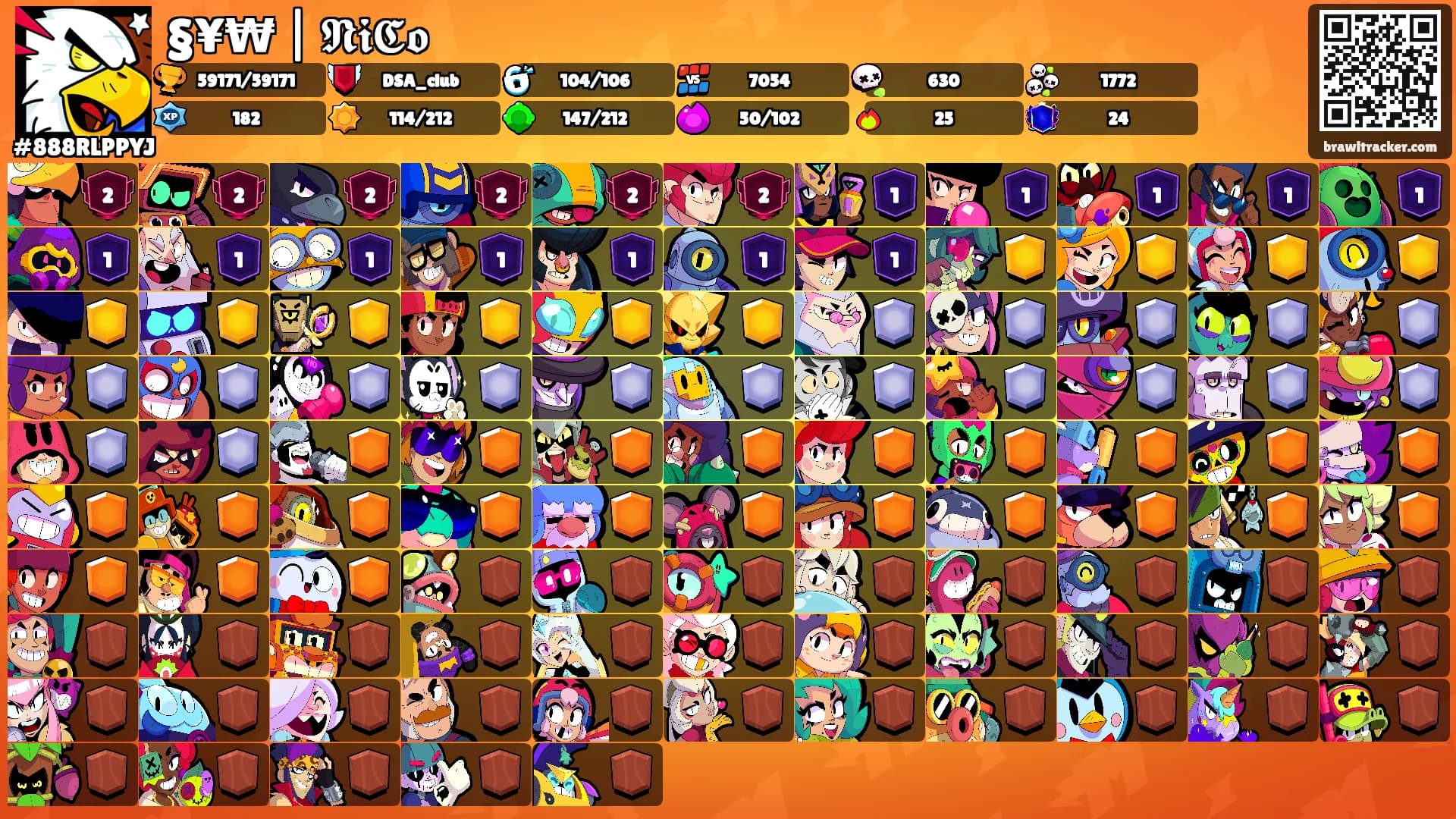 §¥₩ | 𝕹𝖎𝕮𝖔's Ranks