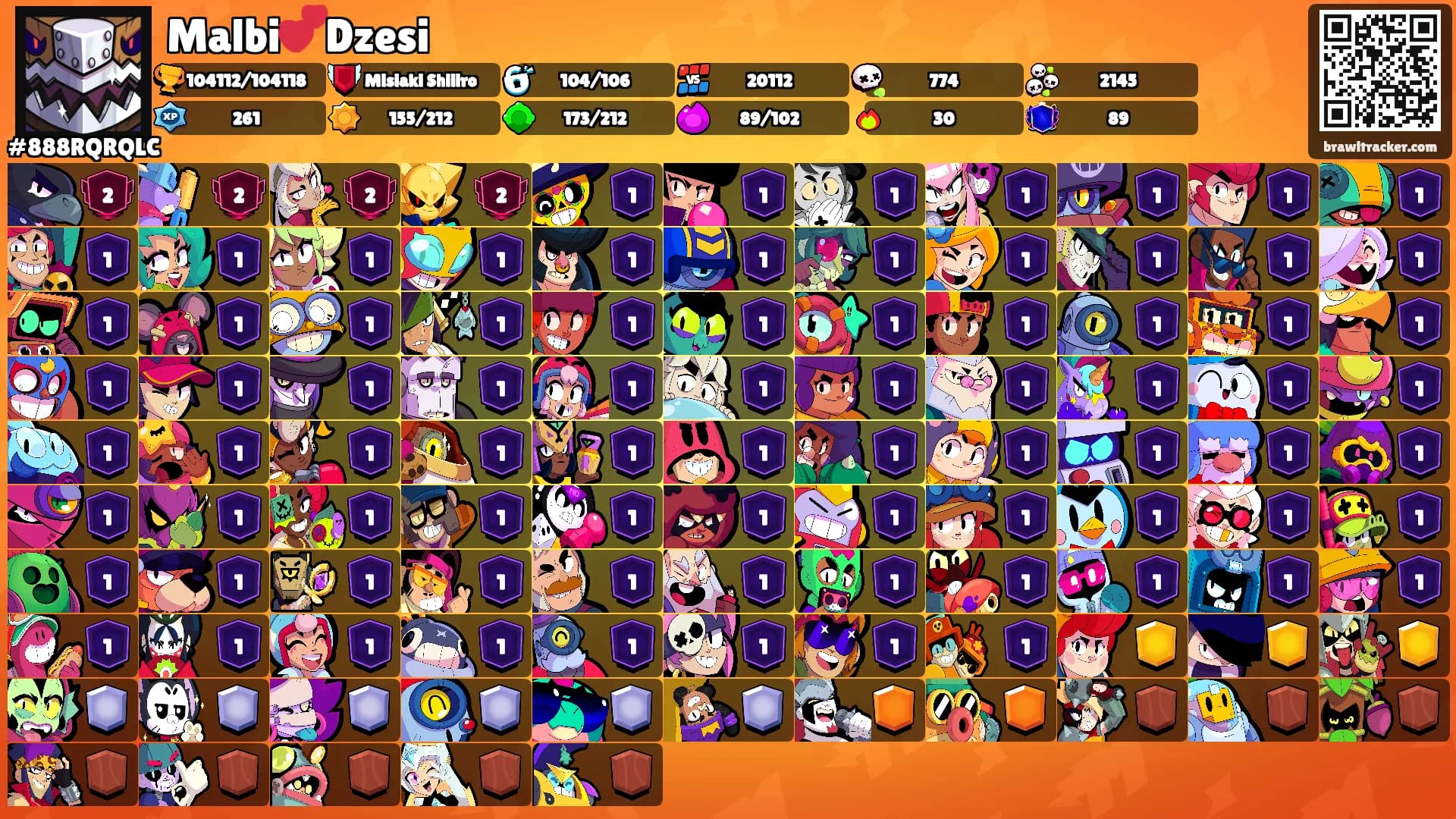 Malbi💕Dzesi's Ranks
