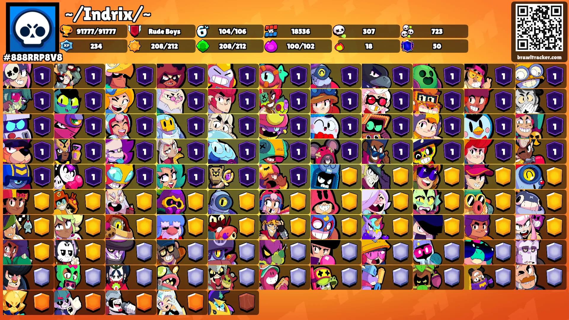 ~/Indrix/~'s Ranks