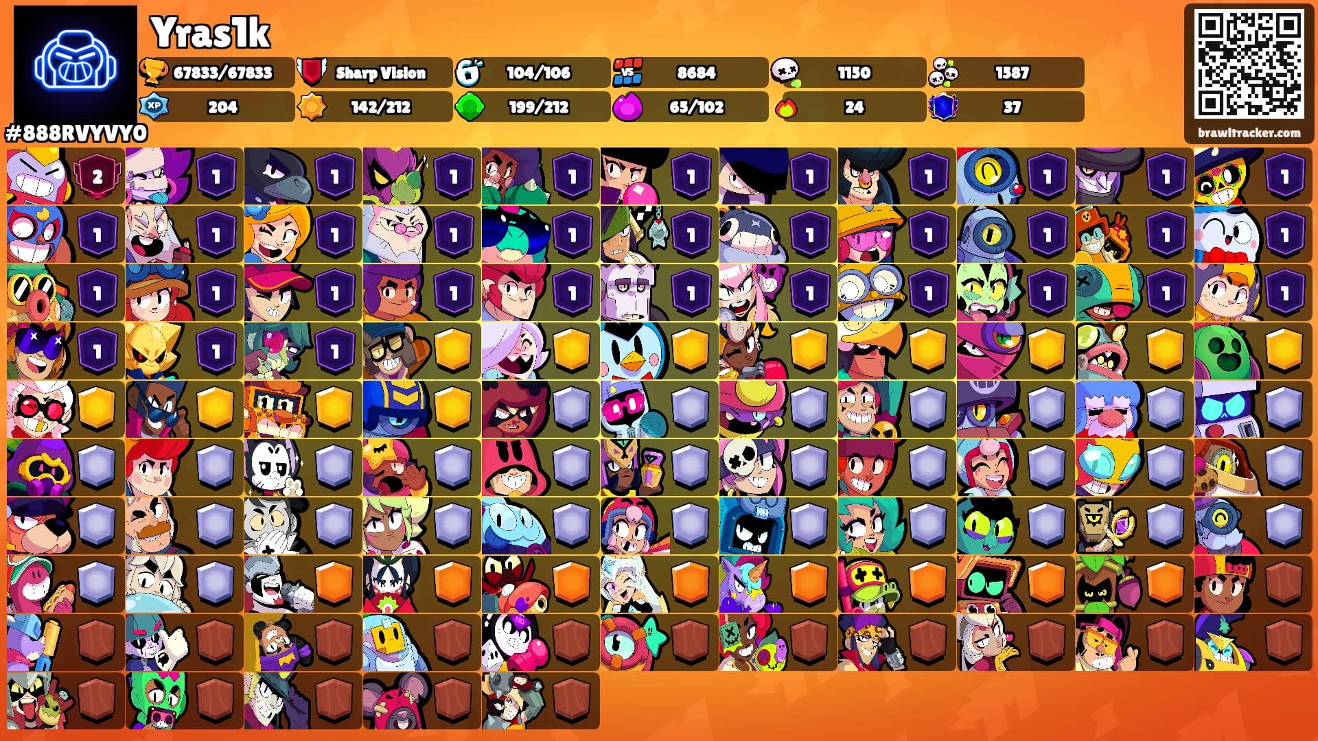 Yras1k's Ranks