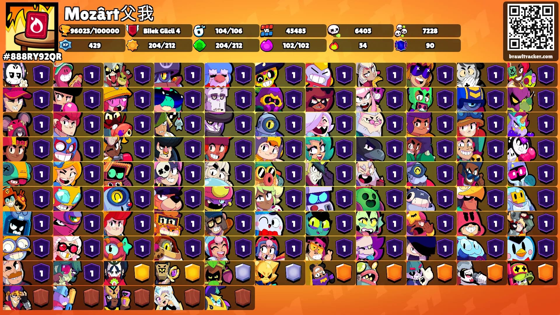 Mozârt父我's Ranks