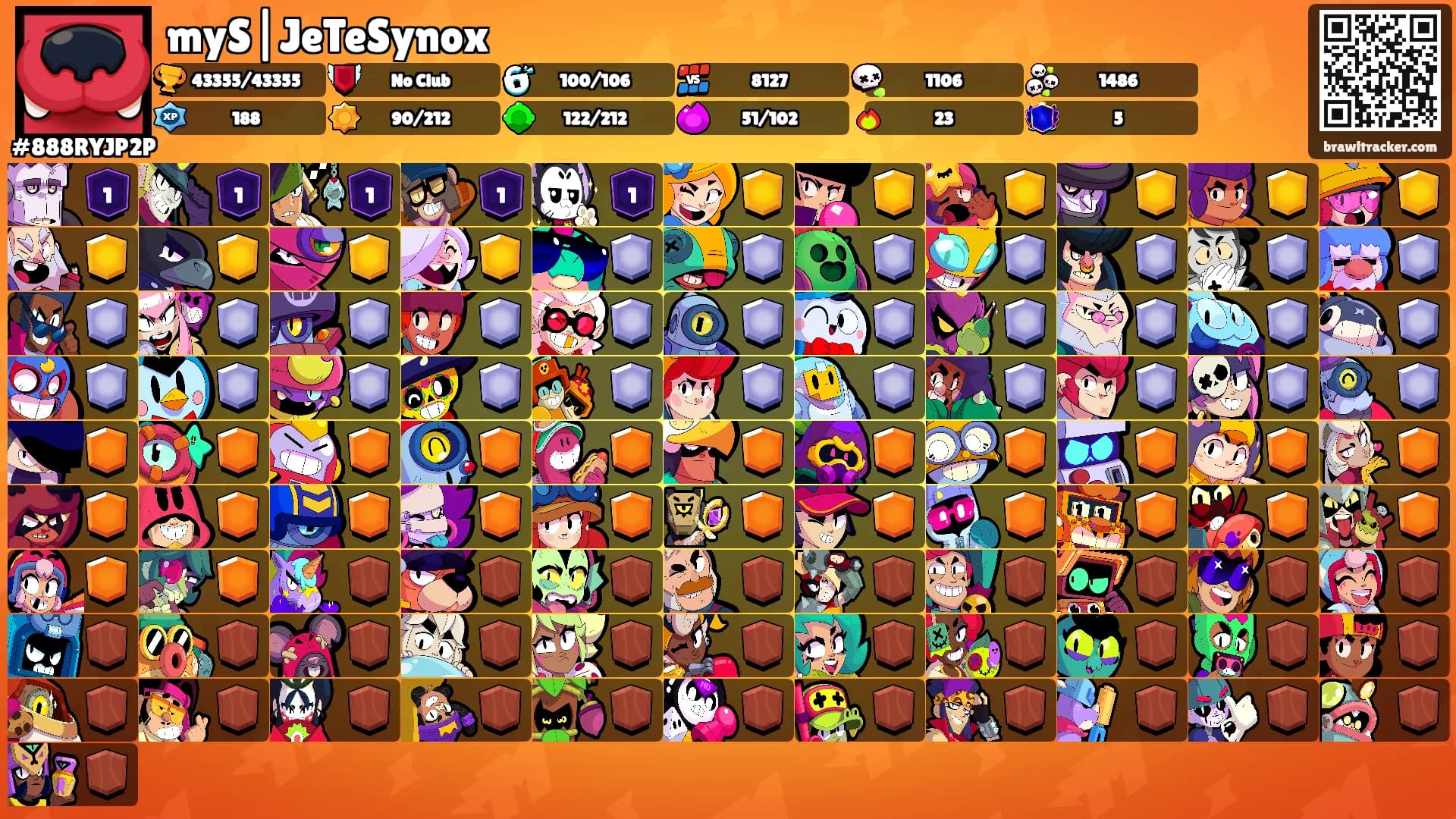 myS|JeTeSynox's Ranks