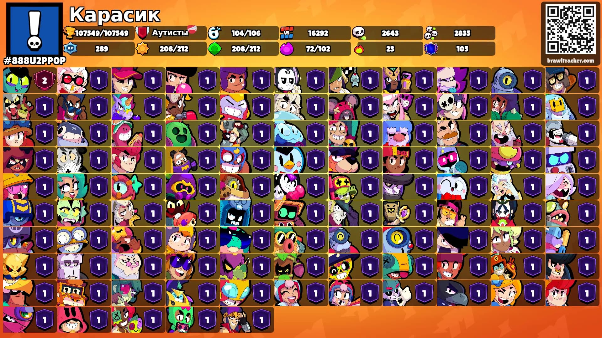 Карасик's Ranks