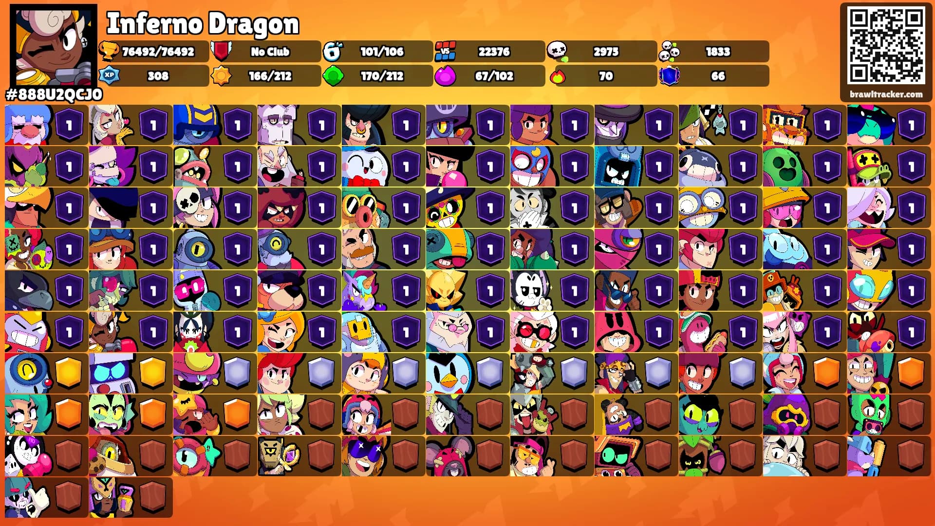 Inferno Dragon's Ranks