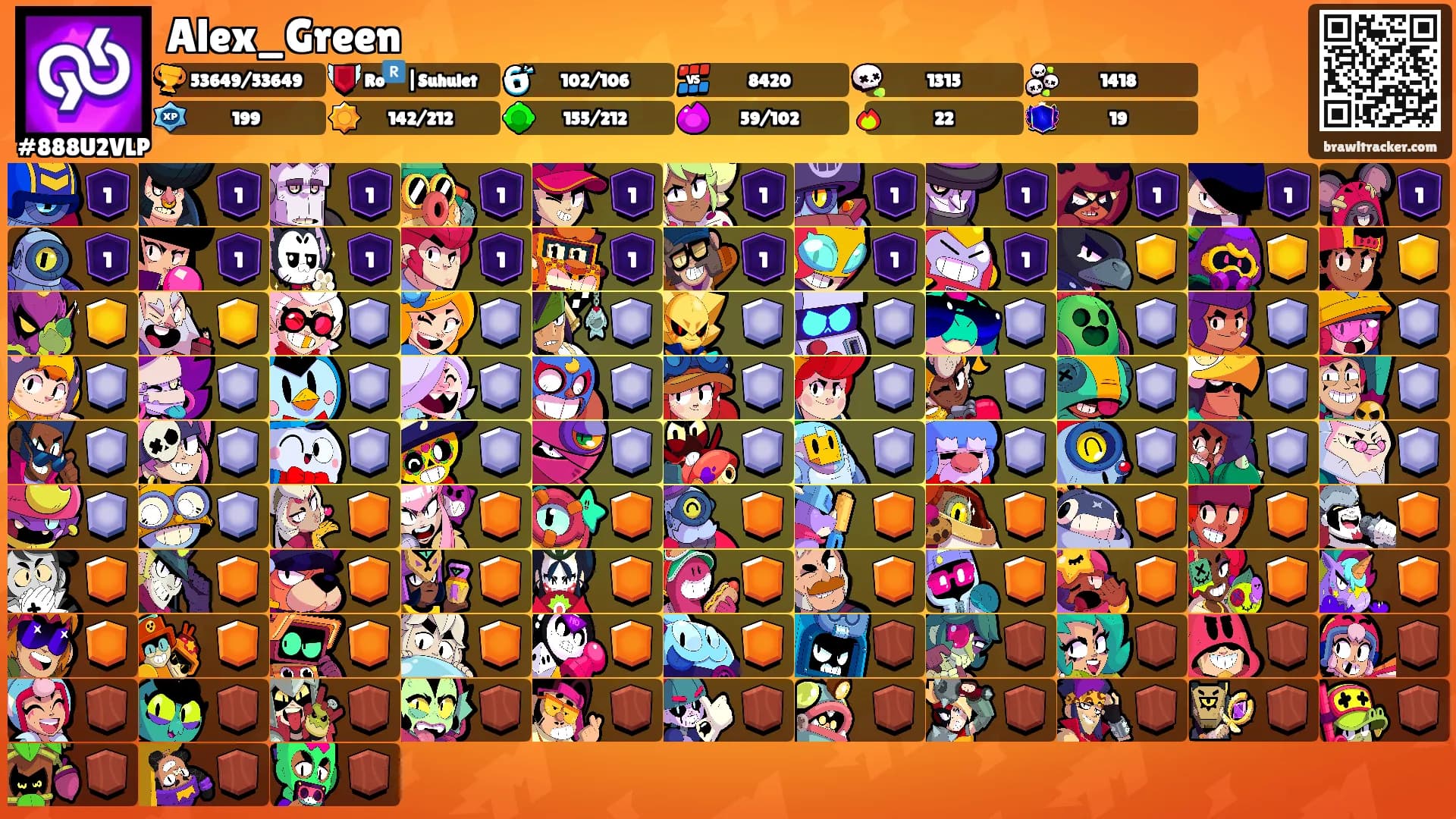 Alex_Green's Ranks