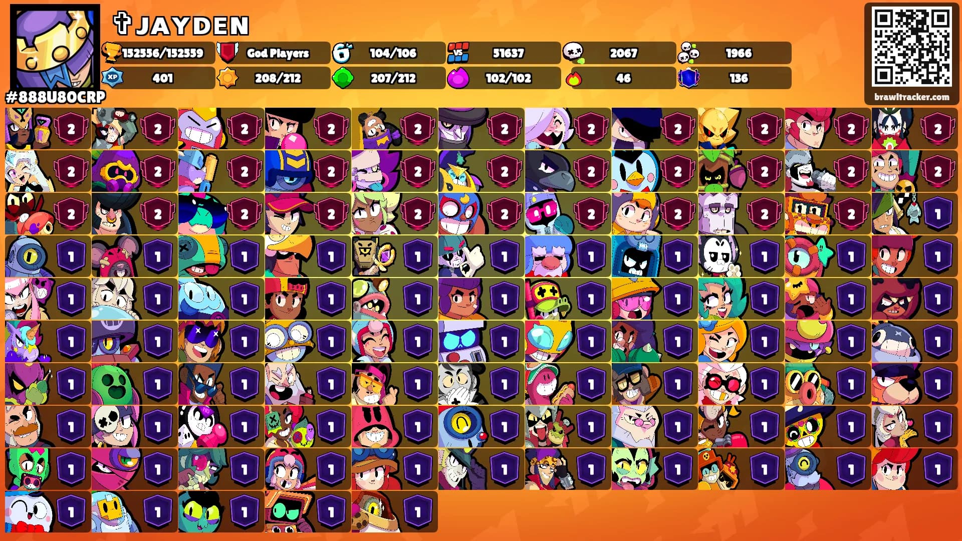✞︎ᴊᴀʏᴅᴇɴ's Ranks
