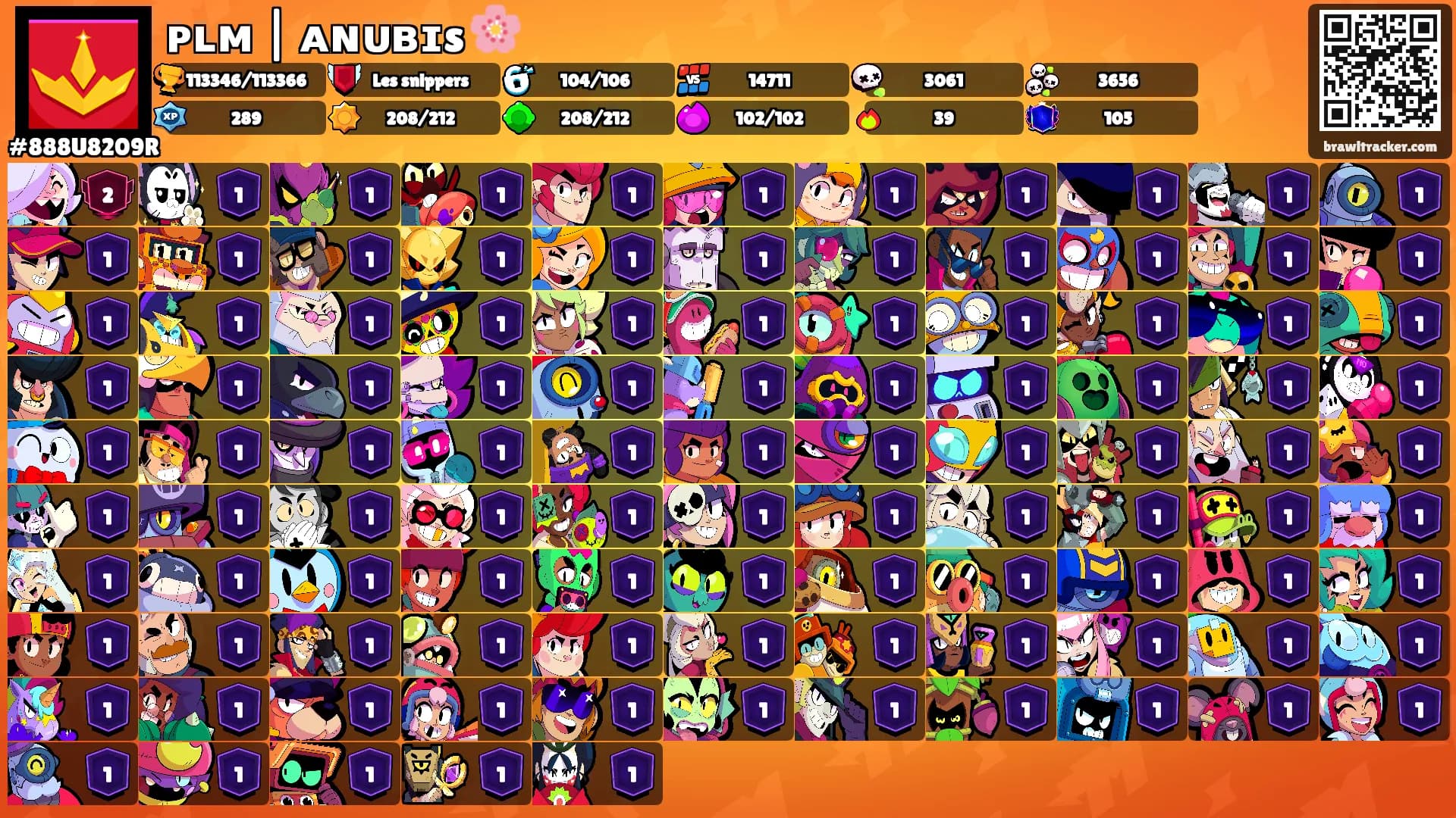 ᴘʟᴍ | ᴀɴᴜʙɪs 🌸's Ranks