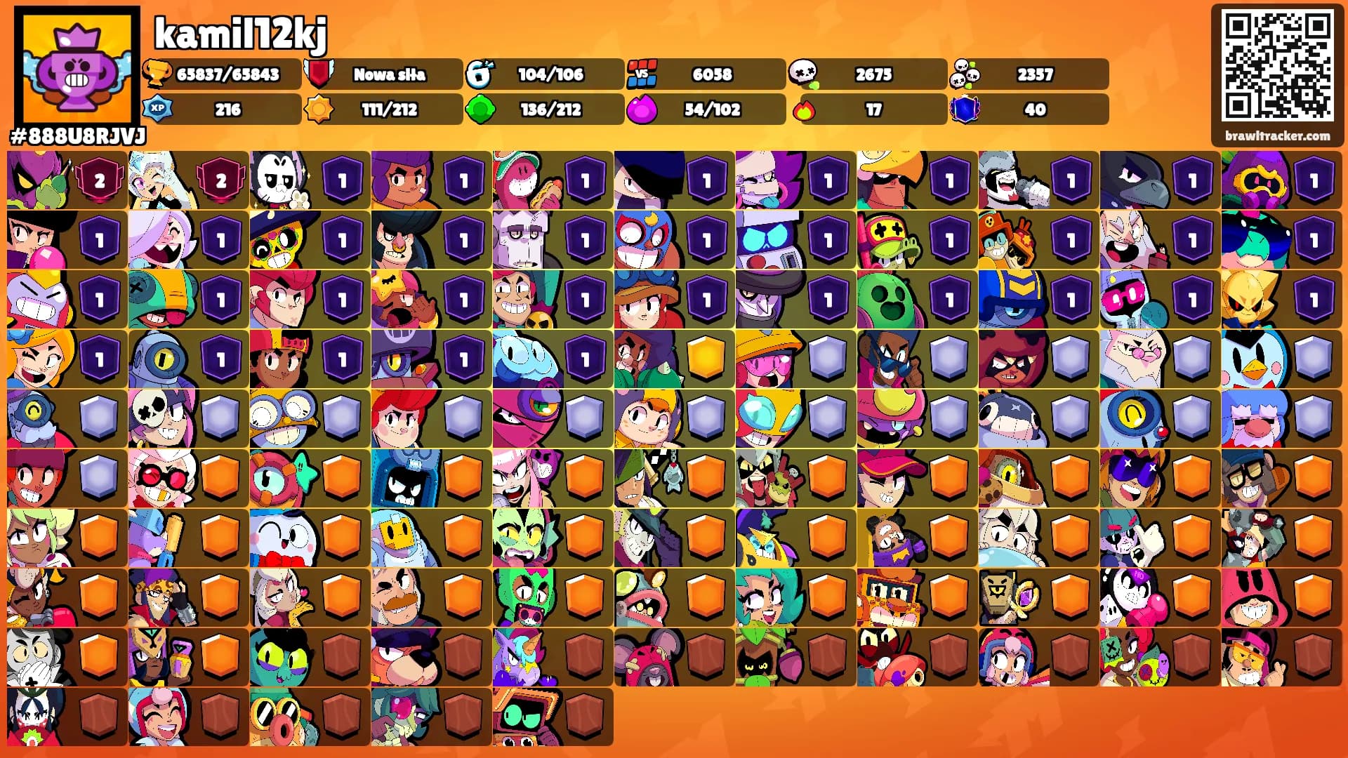 kamil12kj's Ranks