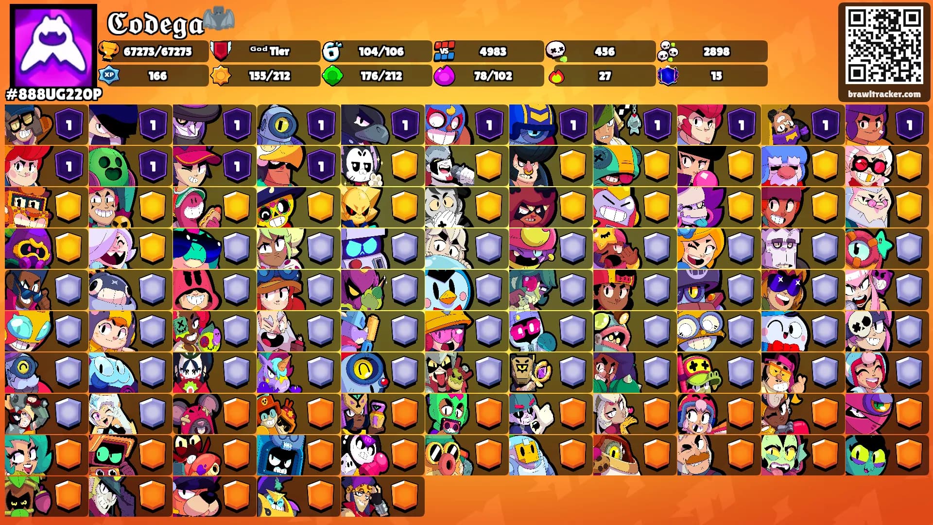 𝕮𝖔𝖉𝖊𝖌𝖆🦇's Ranks