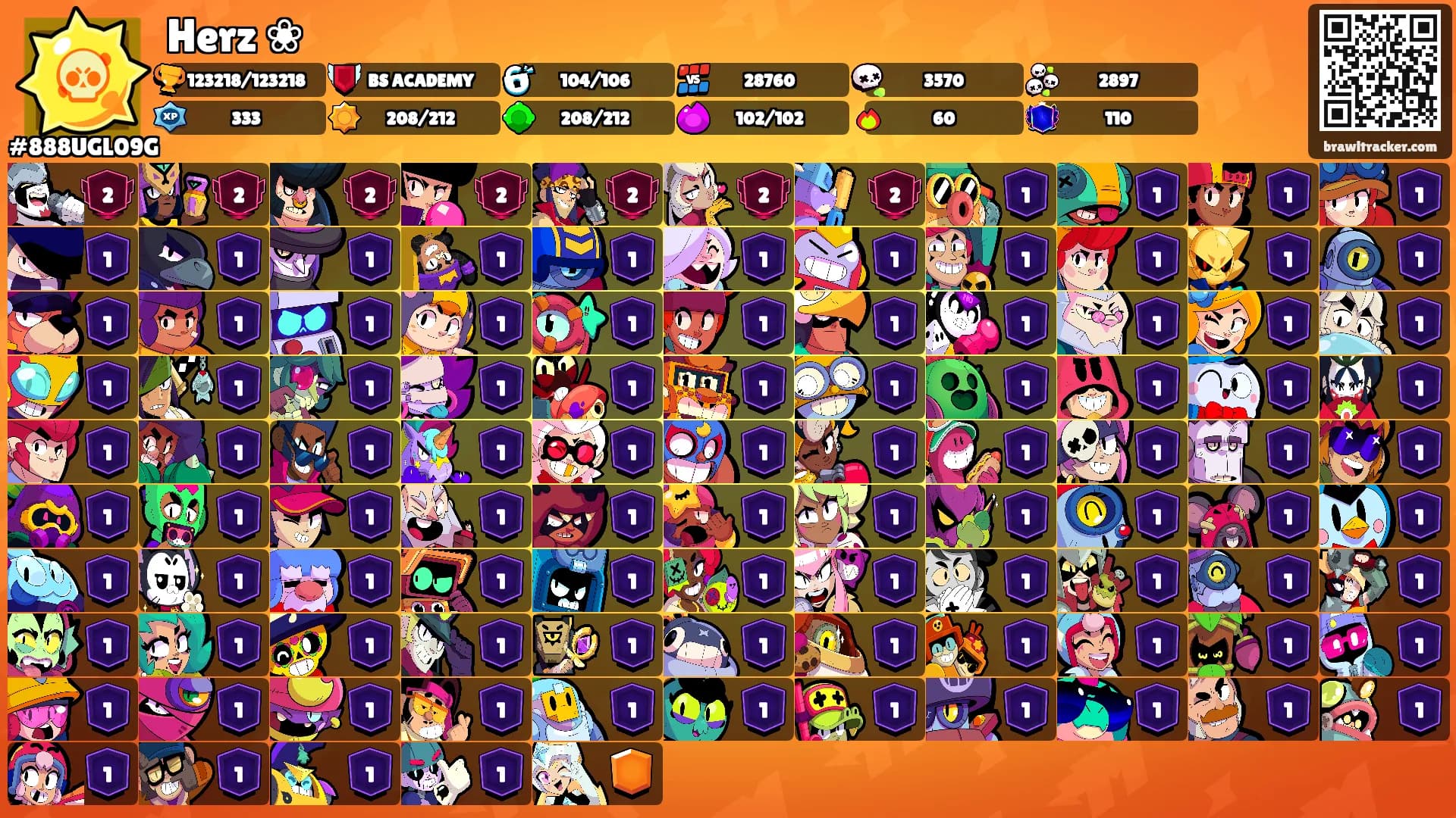 Herz ❀'s Ranks
