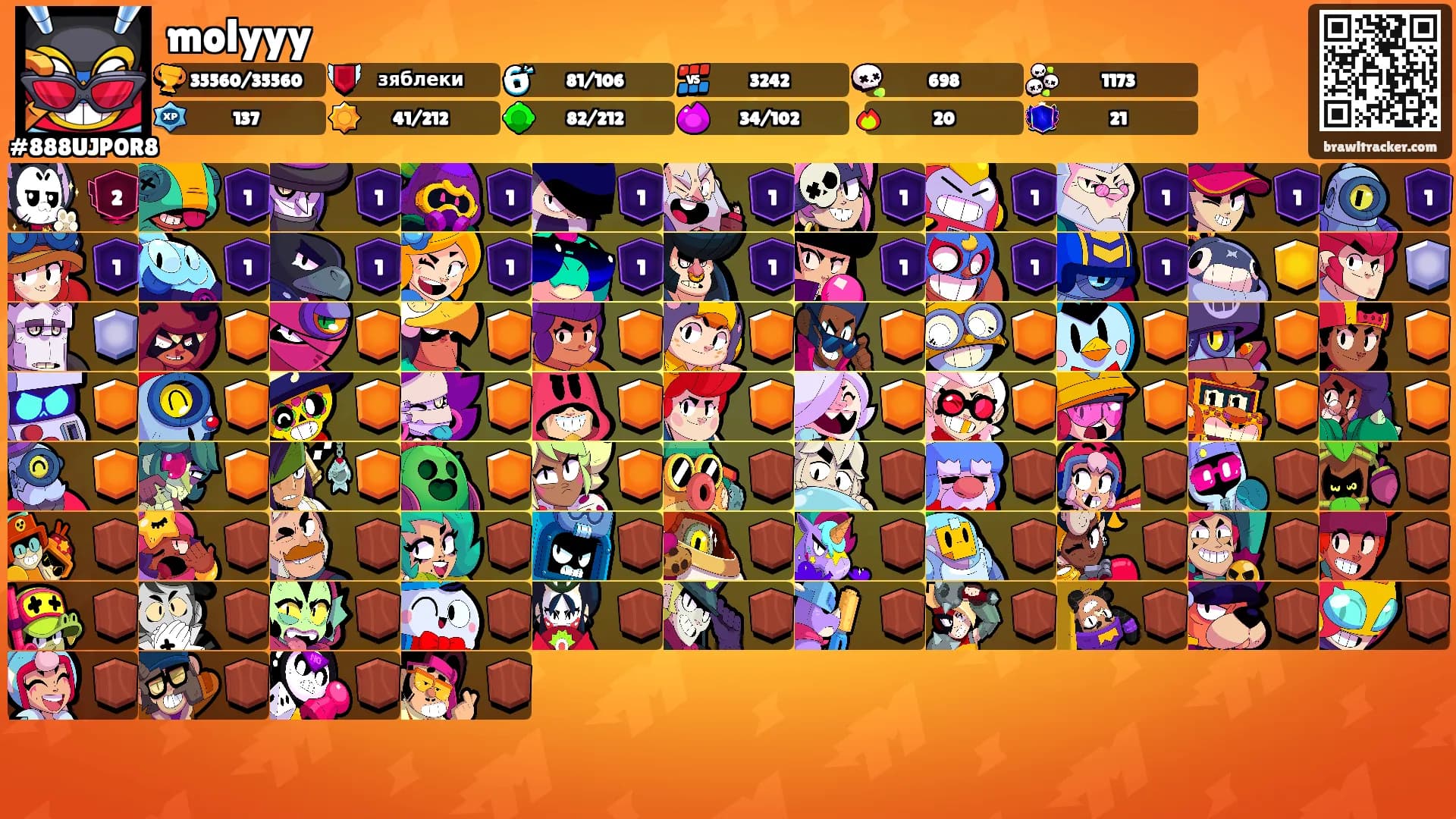 molyyy's Ranks
