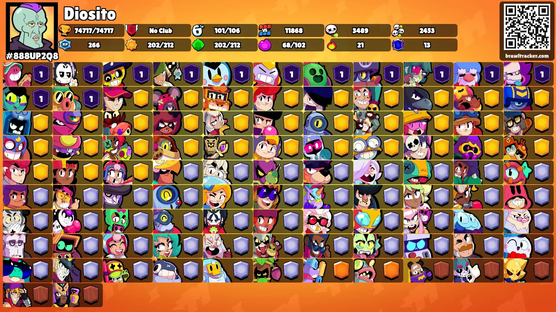 Diosito's Ranks