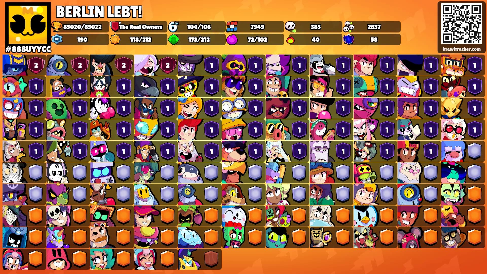 BERLIN LEBT!'s Ranks