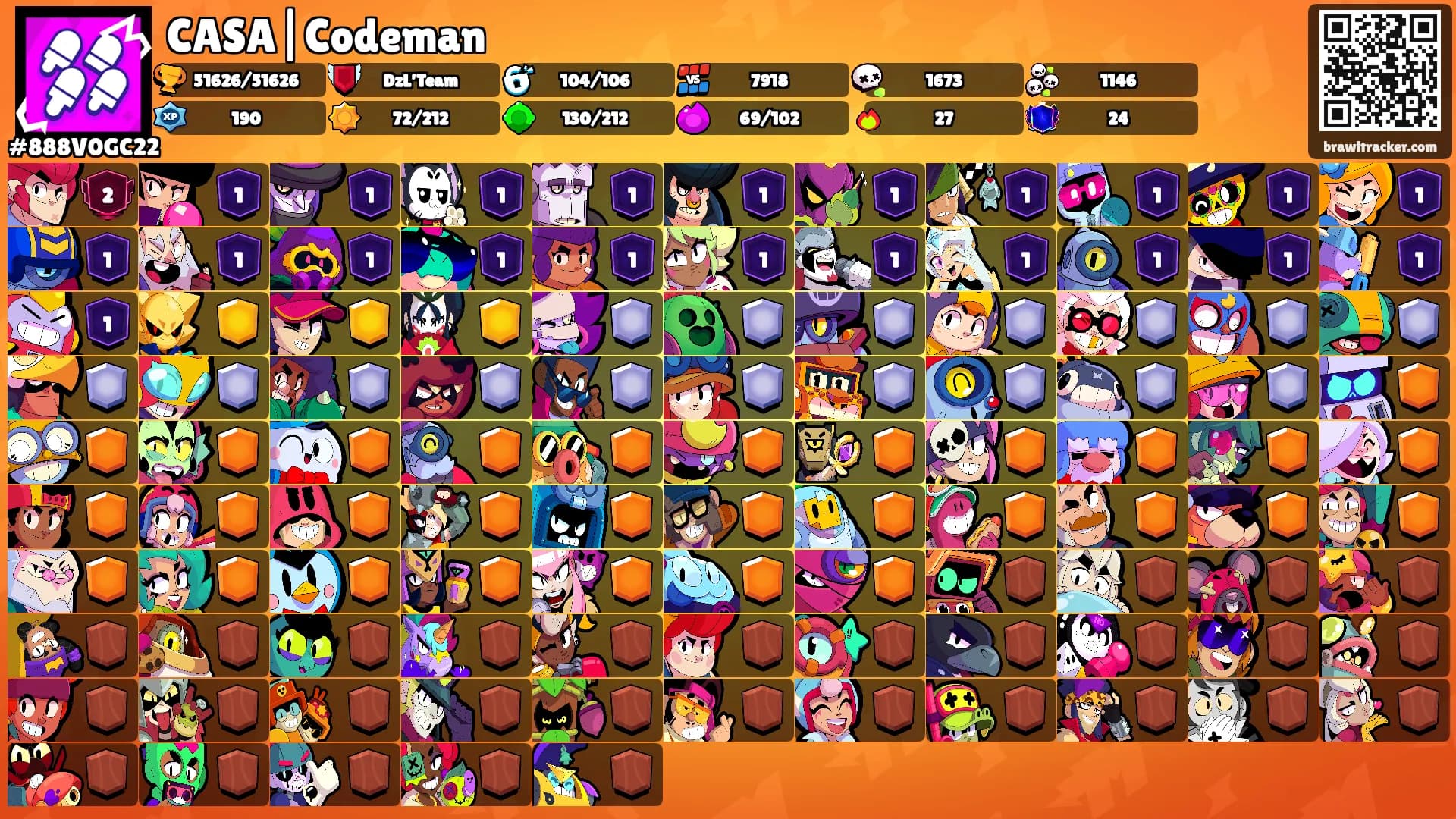 CASA|Codeman's Ranks