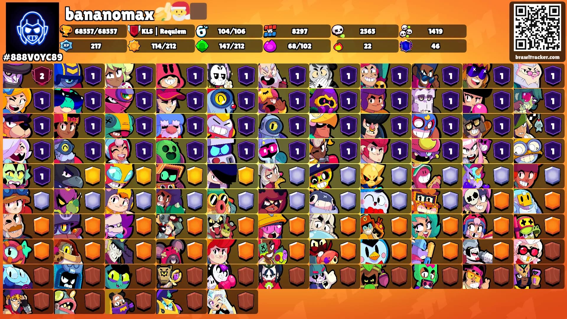 bananomax🍌🎅🏿's Ranks