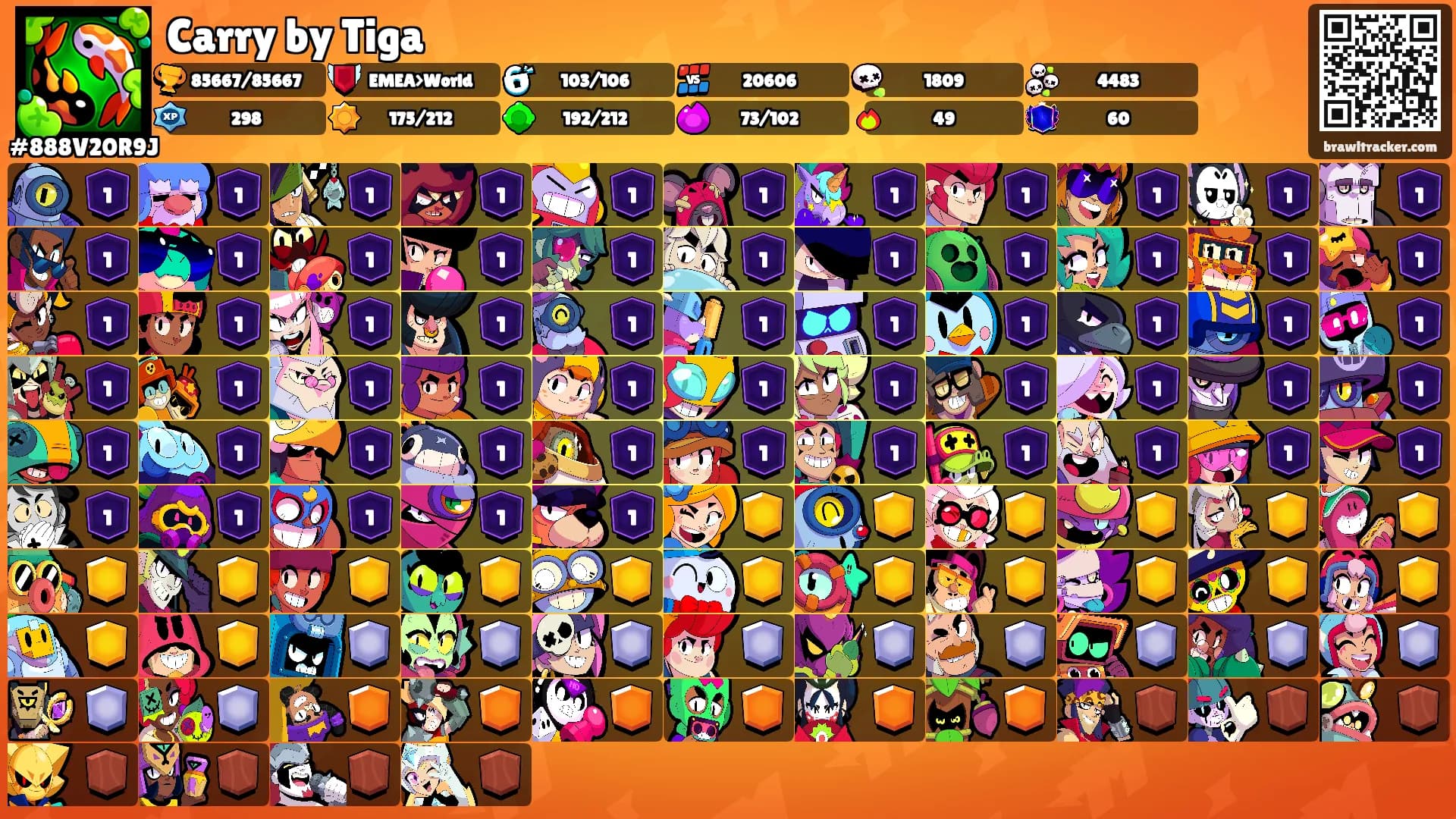 Carry by Tiga's Ranks