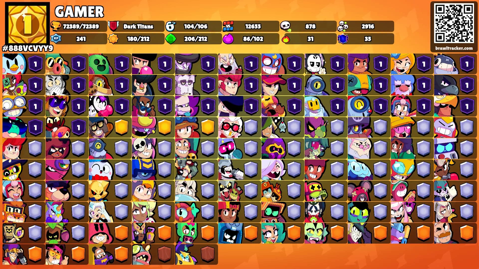 GAMER's Ranks