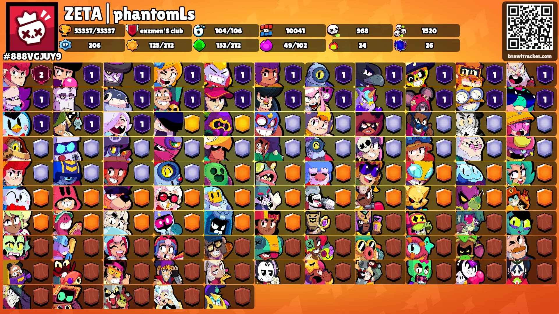 ZETA|phantomLs's Ranks