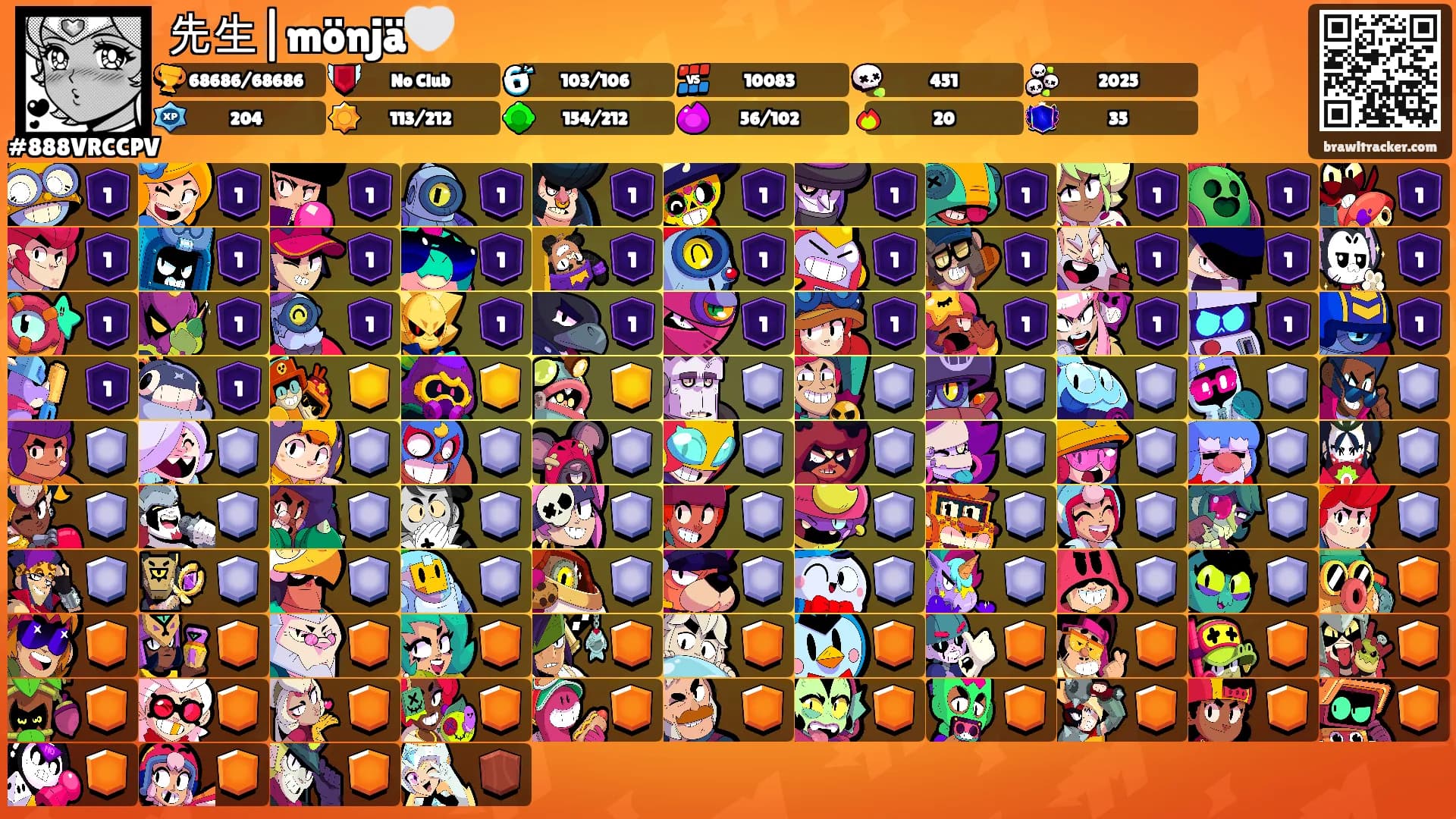先生|mönjä🤍's Ranks