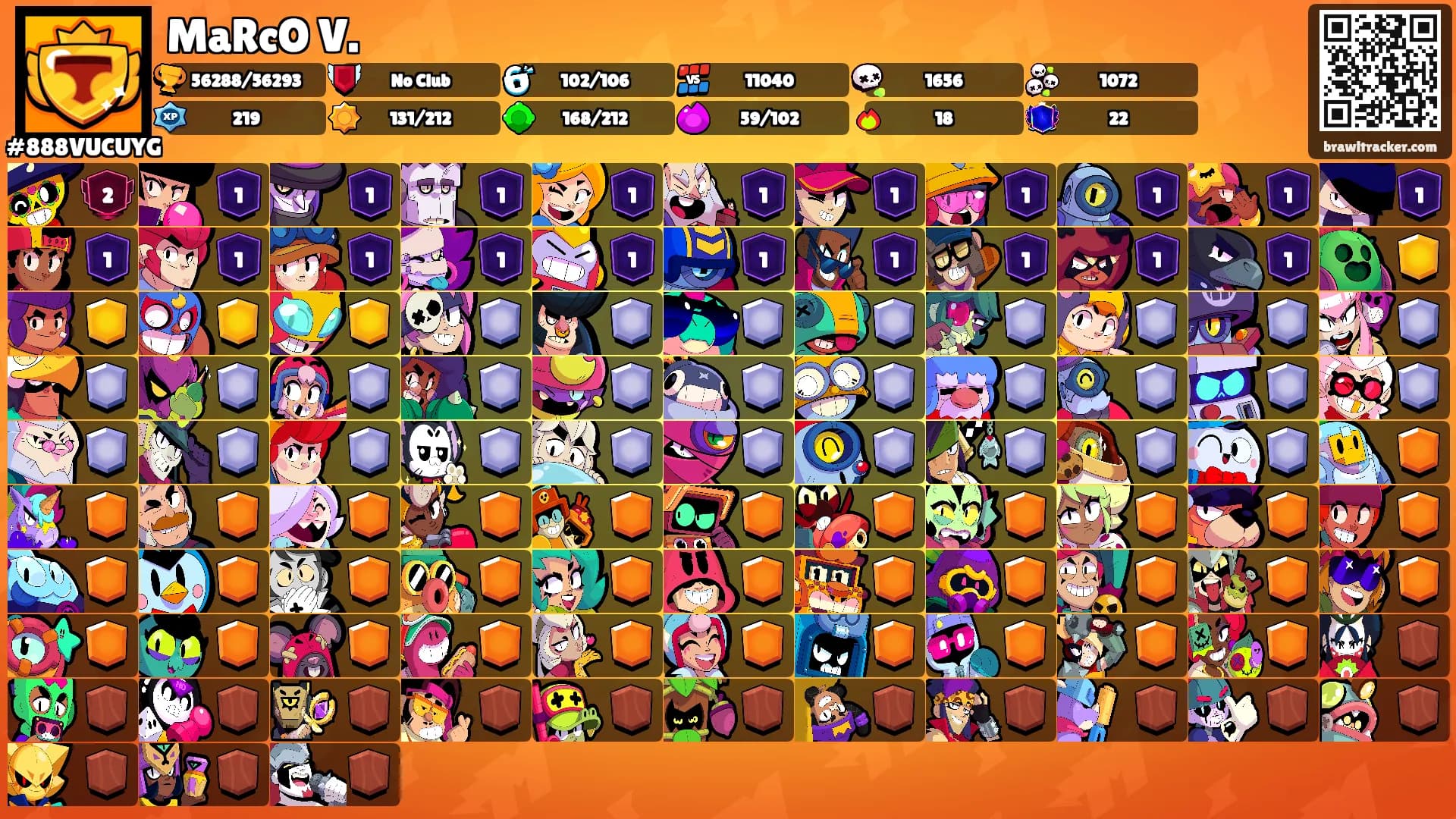 MaRcO V.'s Ranks