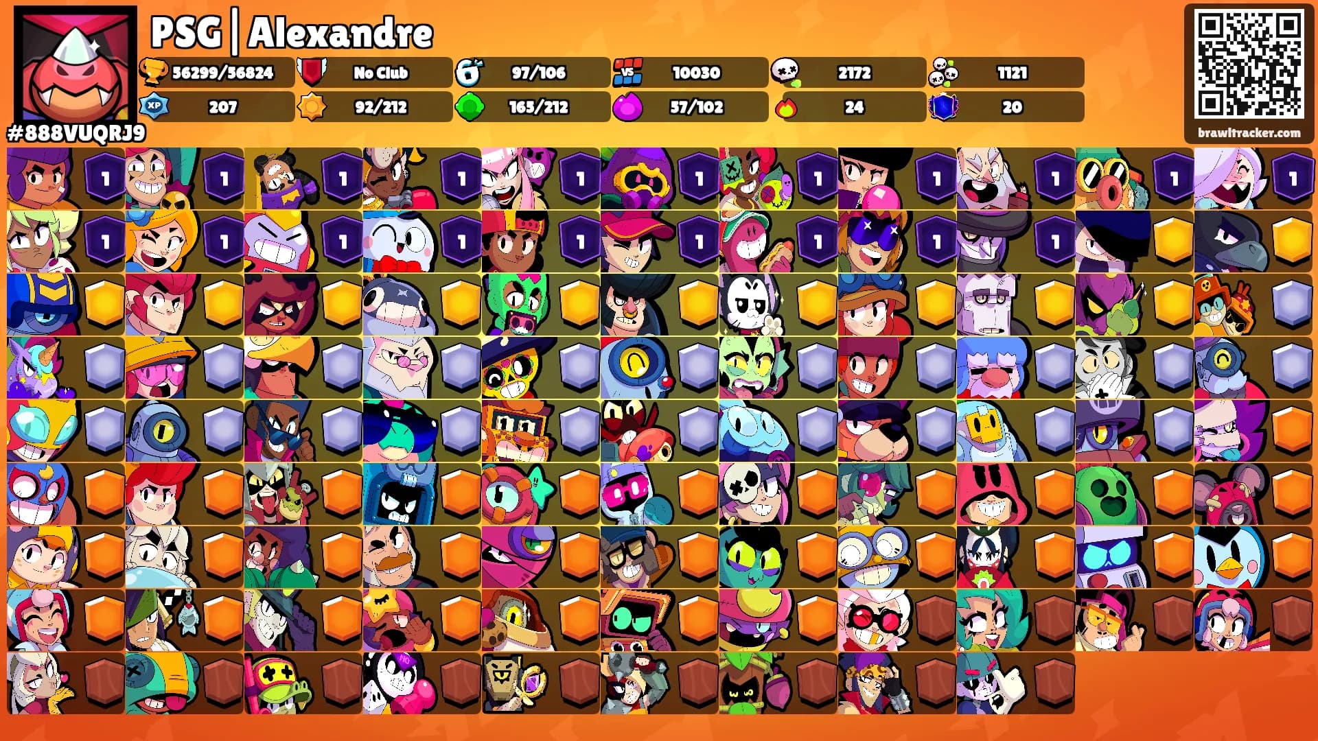 PSG|Alexandre's Ranks
