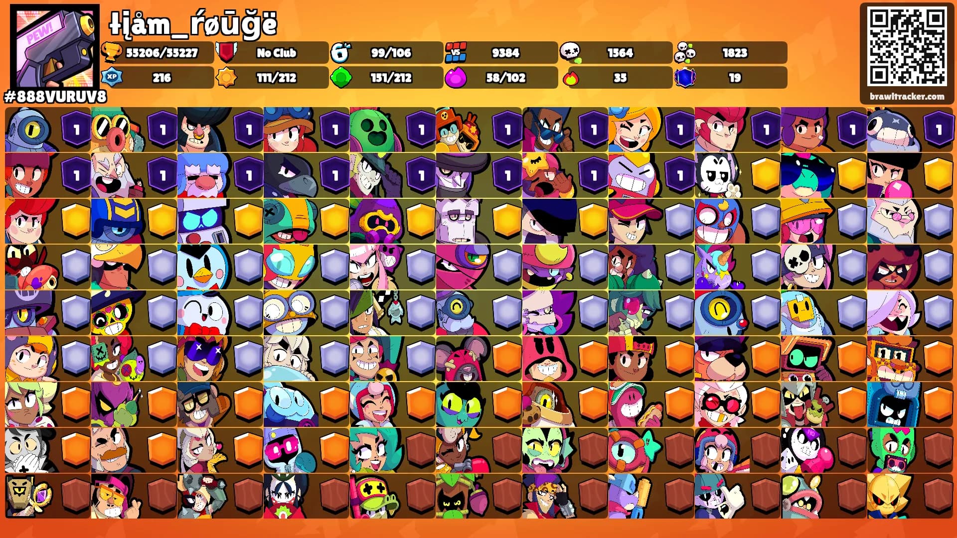 łįåm_ŕøūğë's Ranks