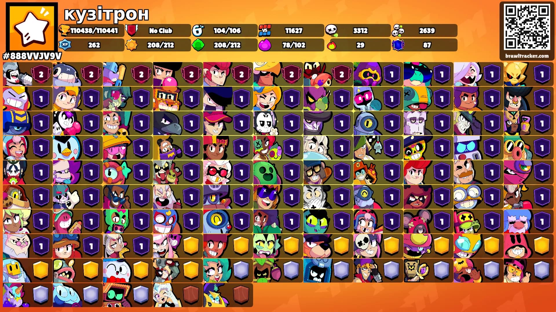 кузітрон's Ranks