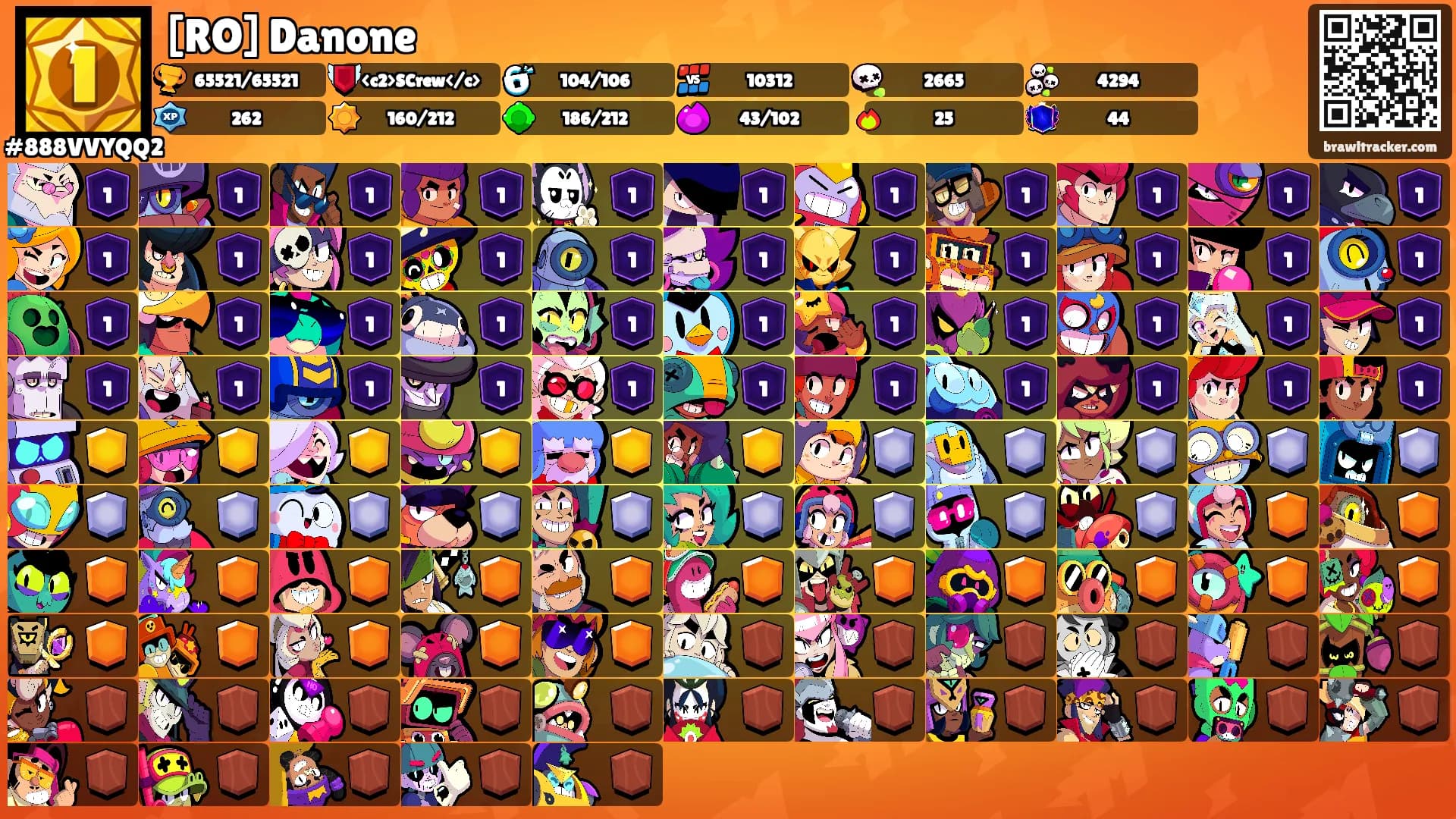 [RO] Danone's Ranks