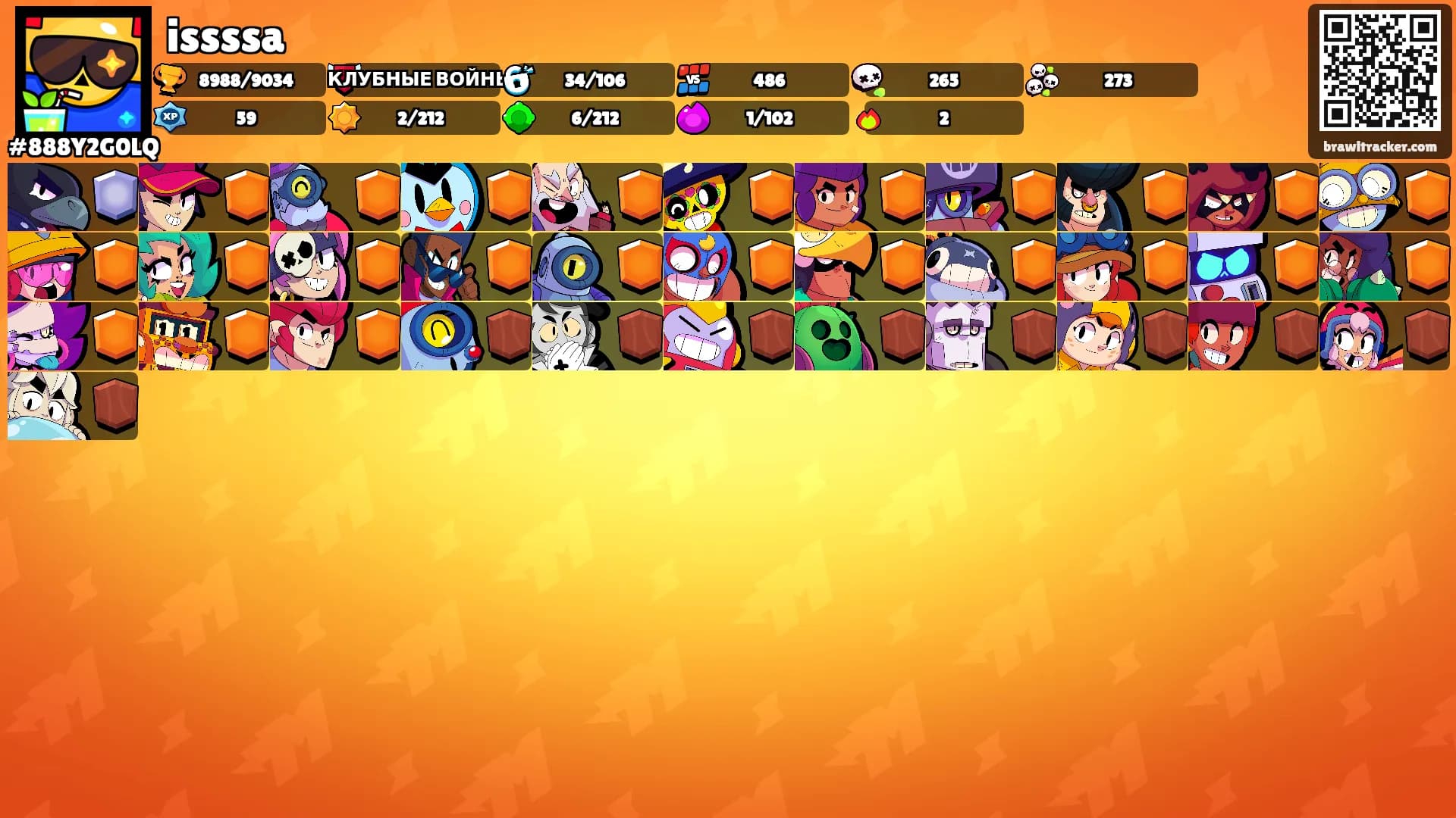 issssa's Ranks