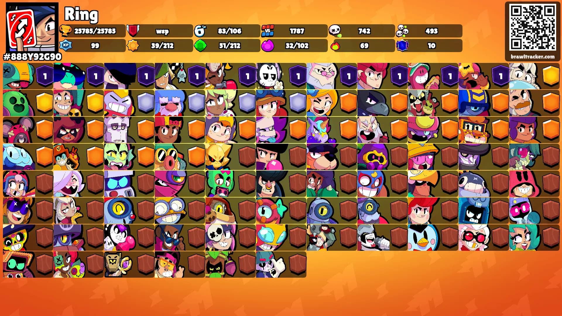 Ring's Ranks