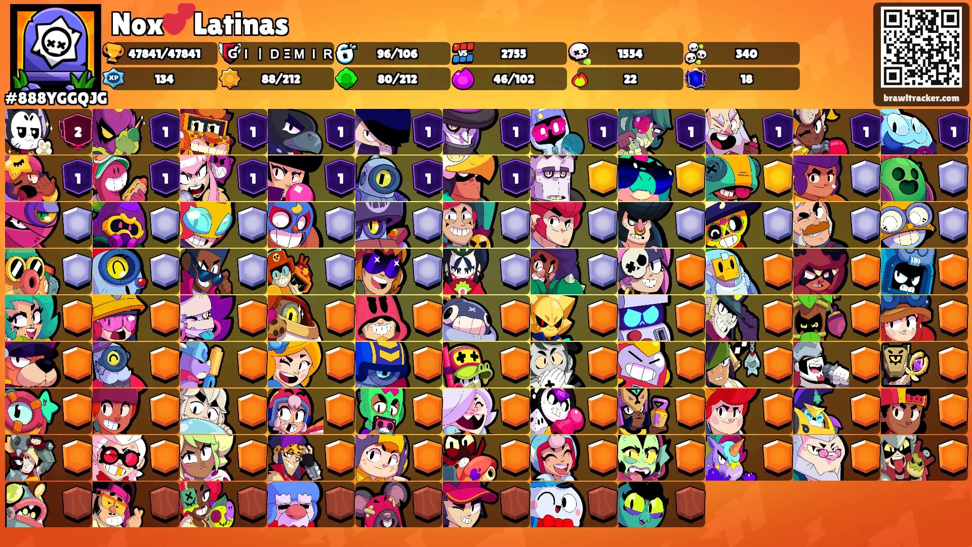 Nox💕Latinas's Ranks